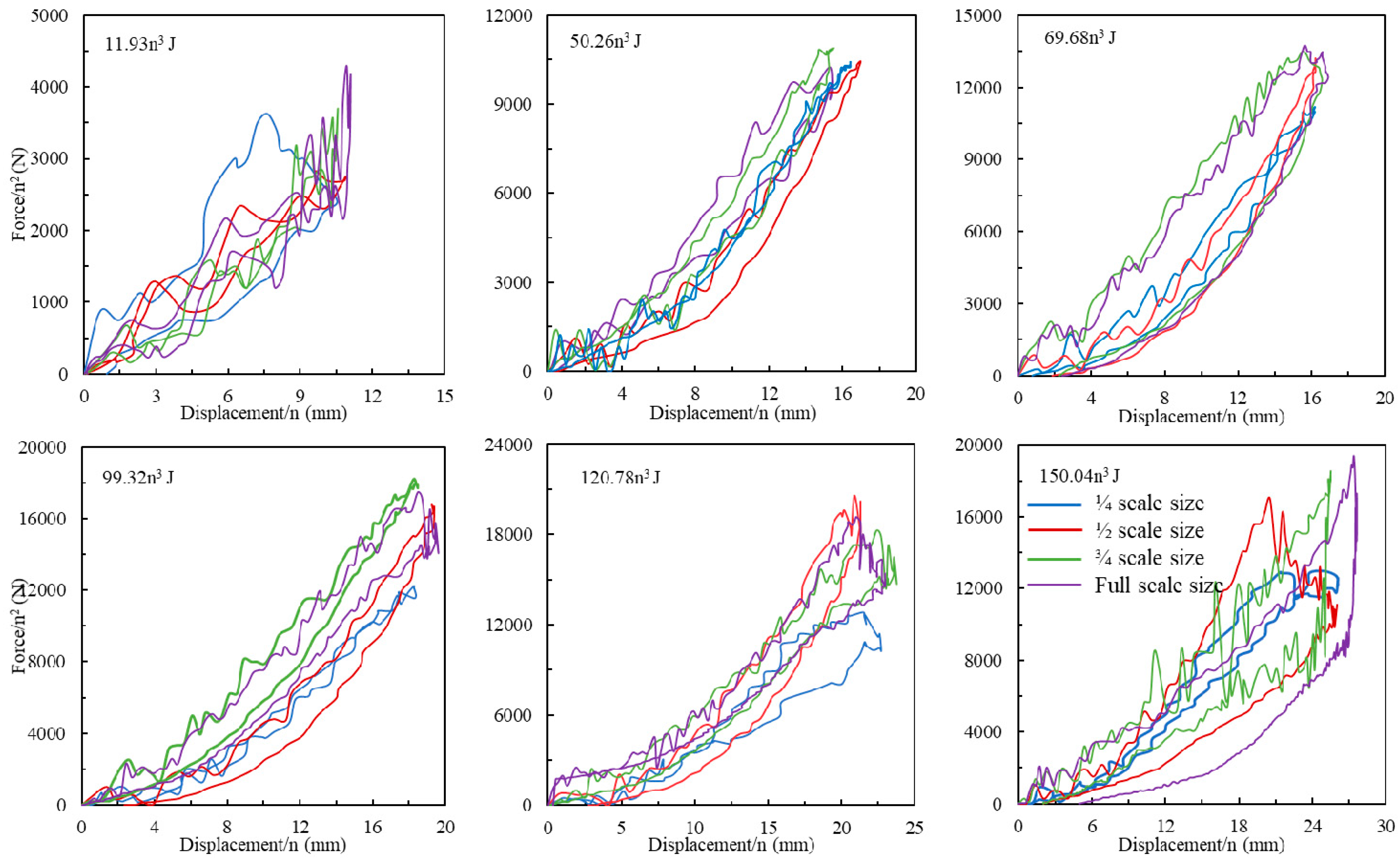 Materials 12 01319 g005