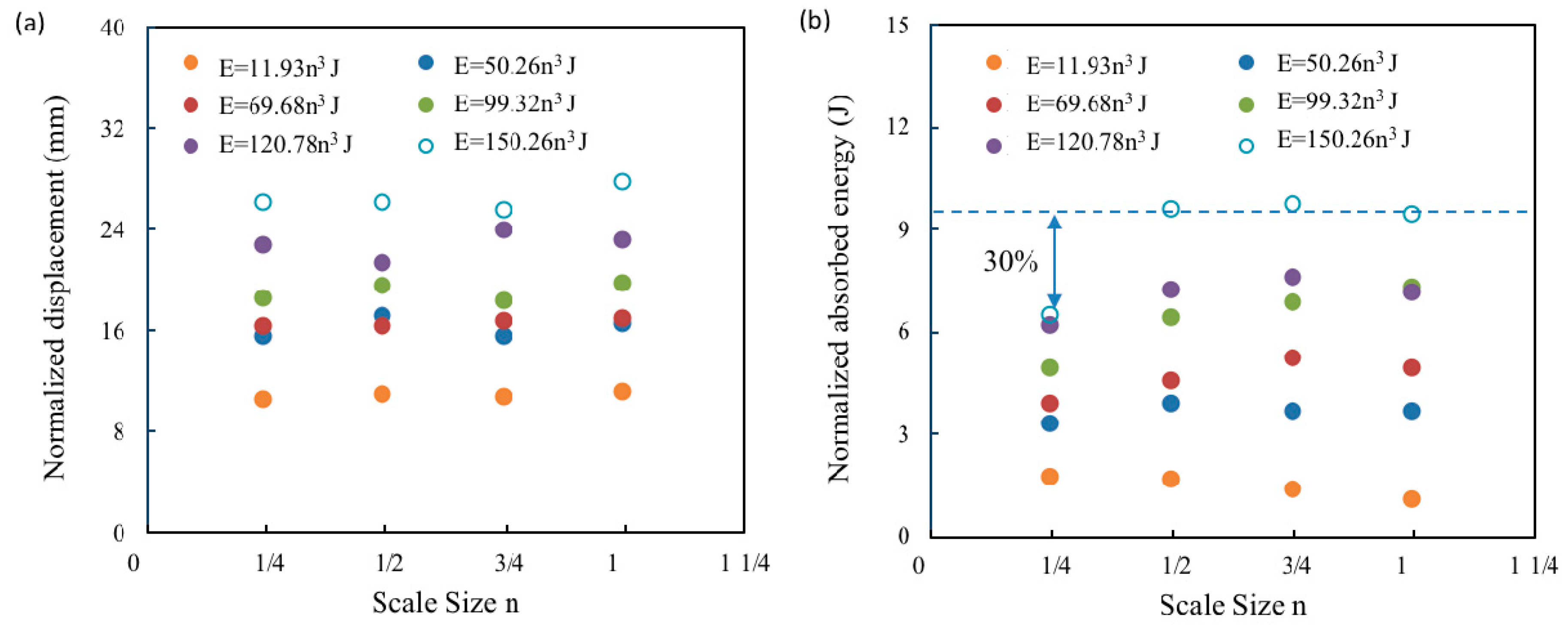Materials 12 01319 g006