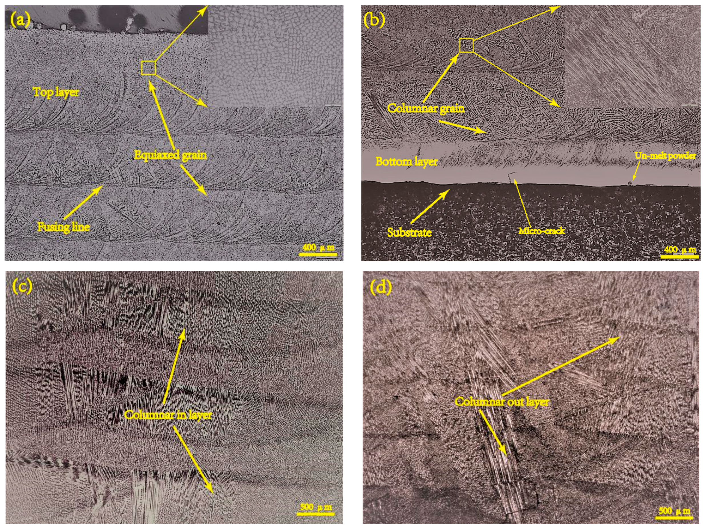 Materials 12 01321 g002