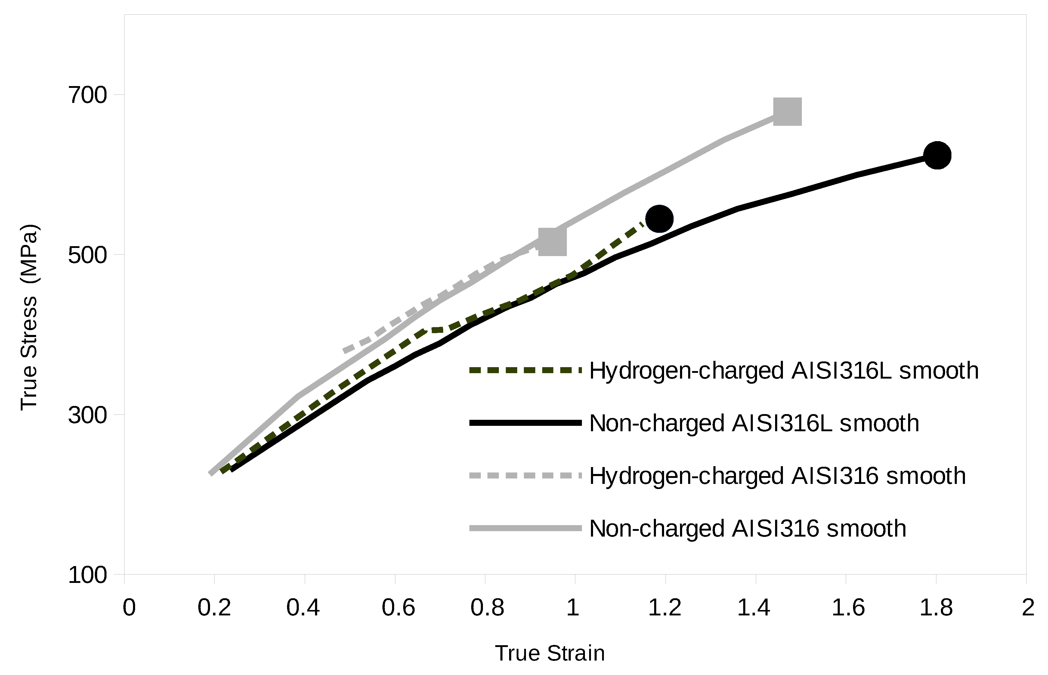 Materials 12 01426 g002
