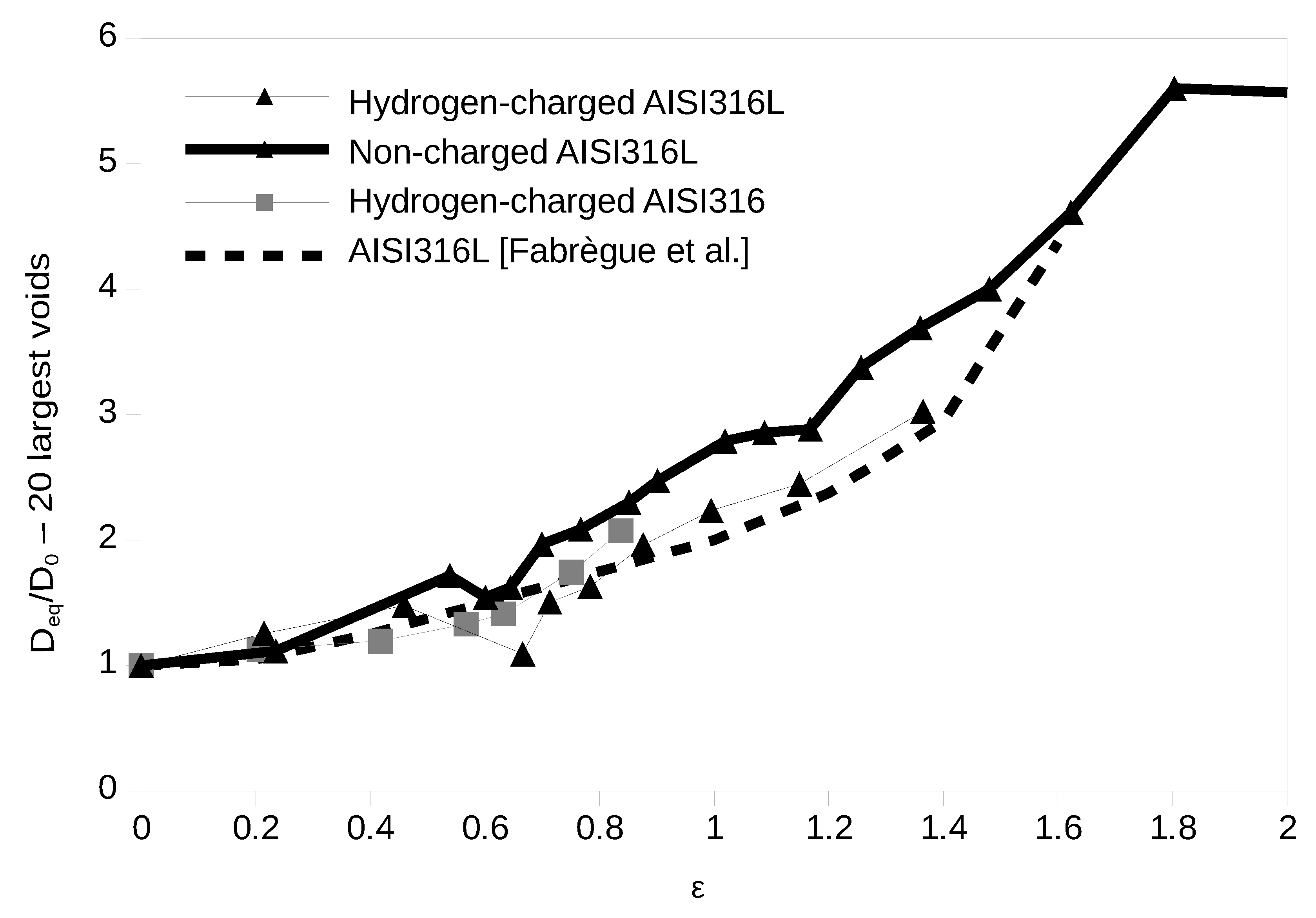 Materials 12 01426 g007