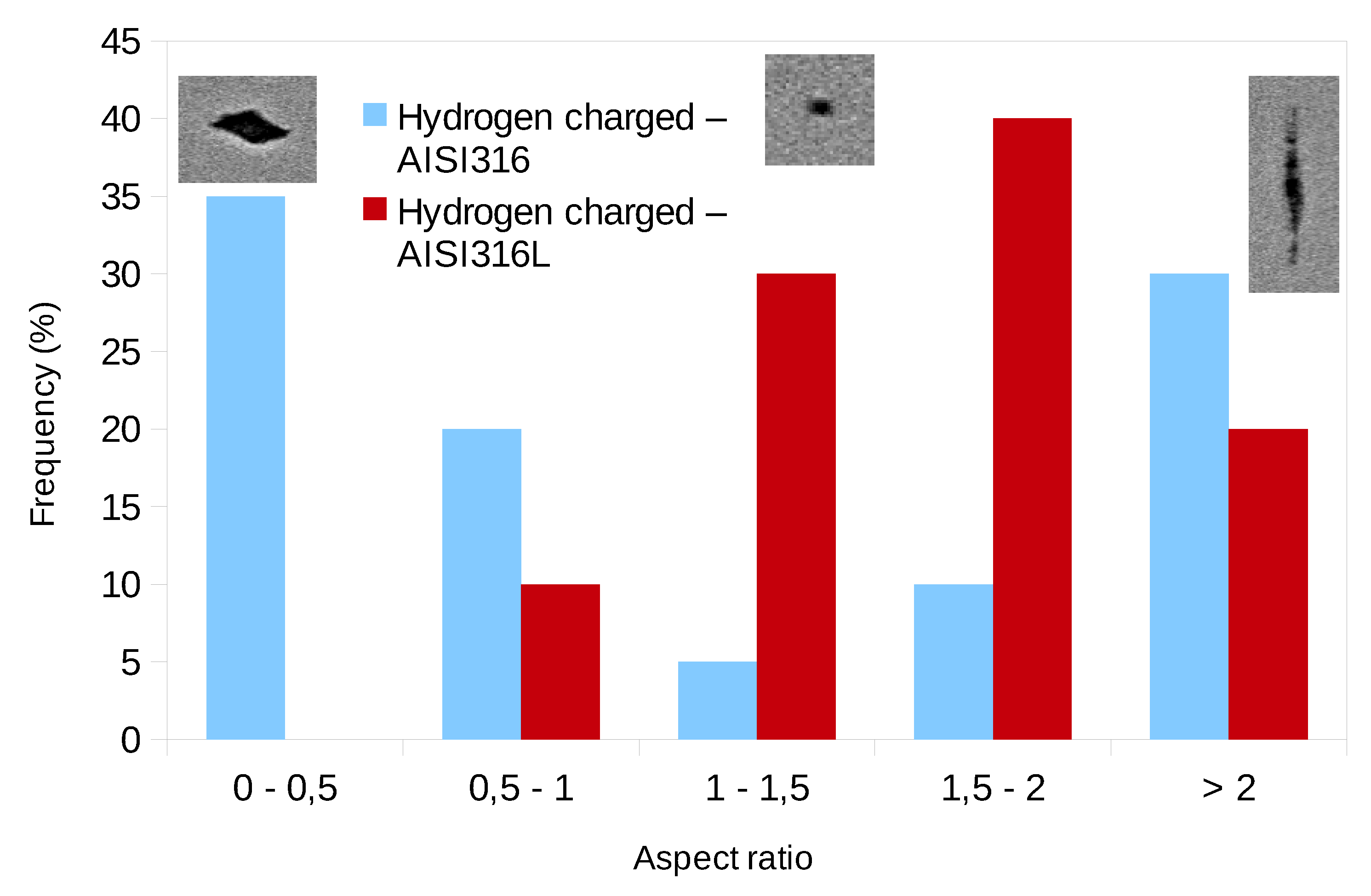Materials 12 01426 g008