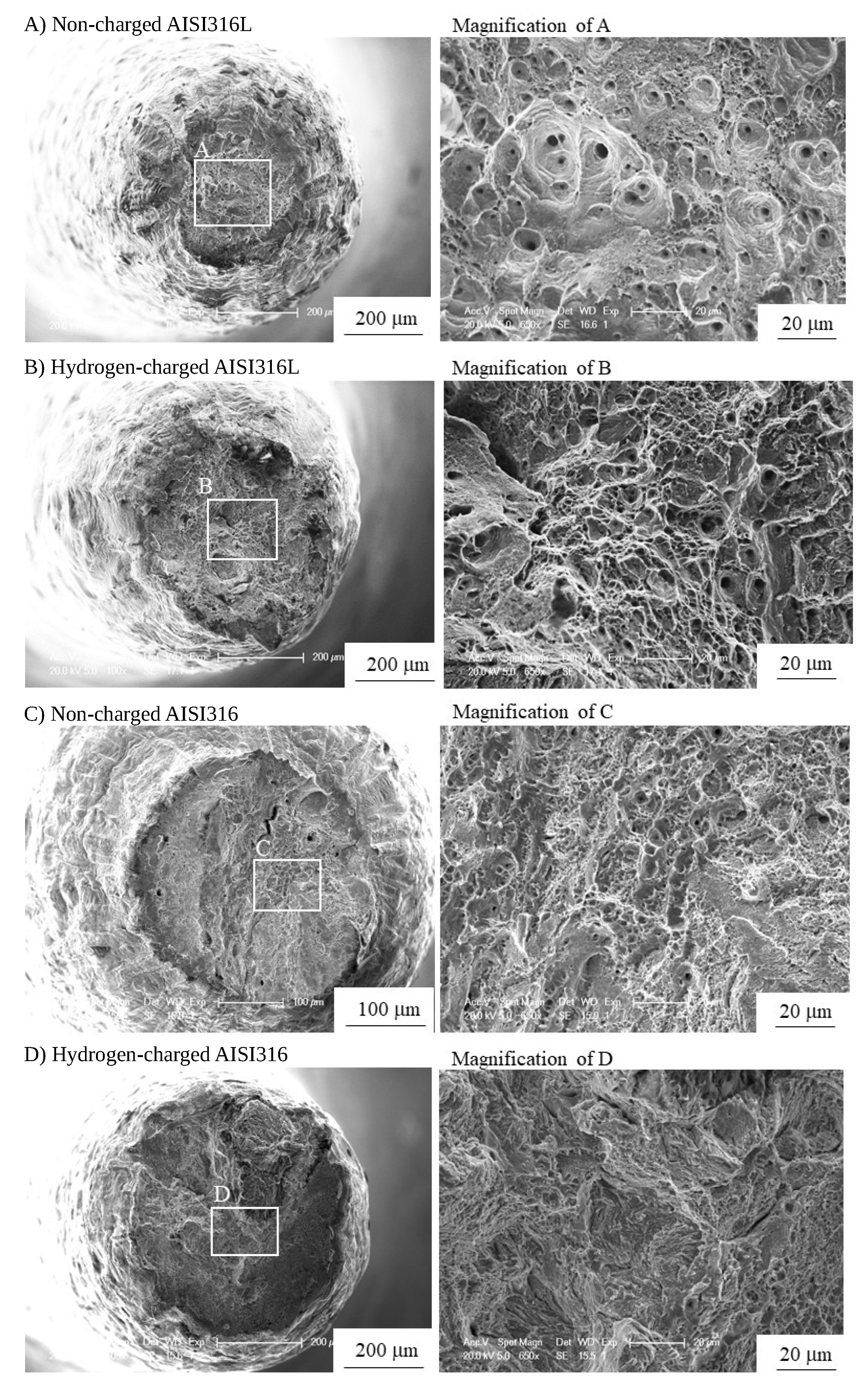 Materials 12 01426 g009