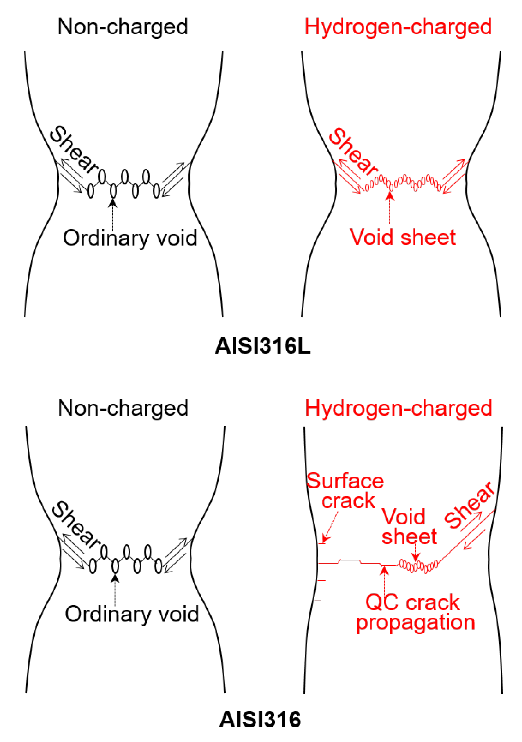 Materials 12 01426 g010