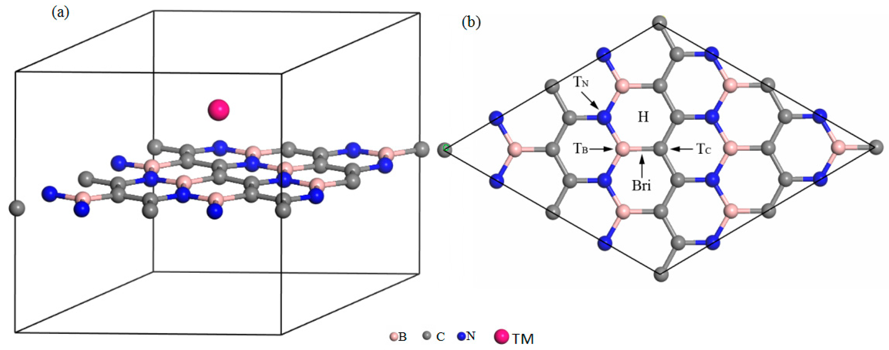 Materials 12 01601 g001