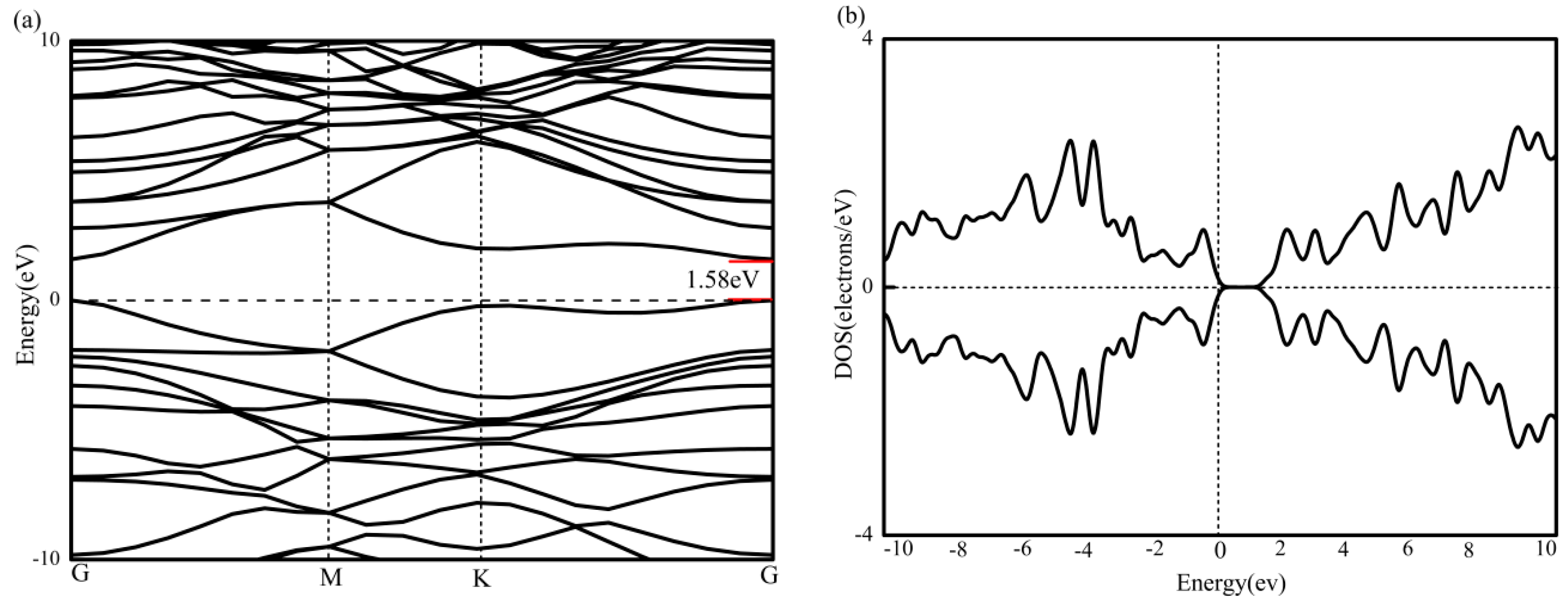 Materials 12 01601 g002