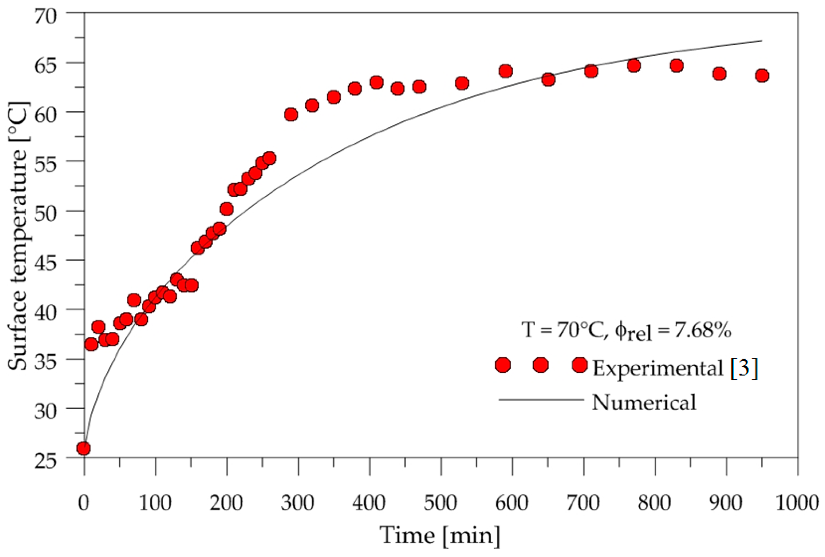 Materials 12 01612 g005