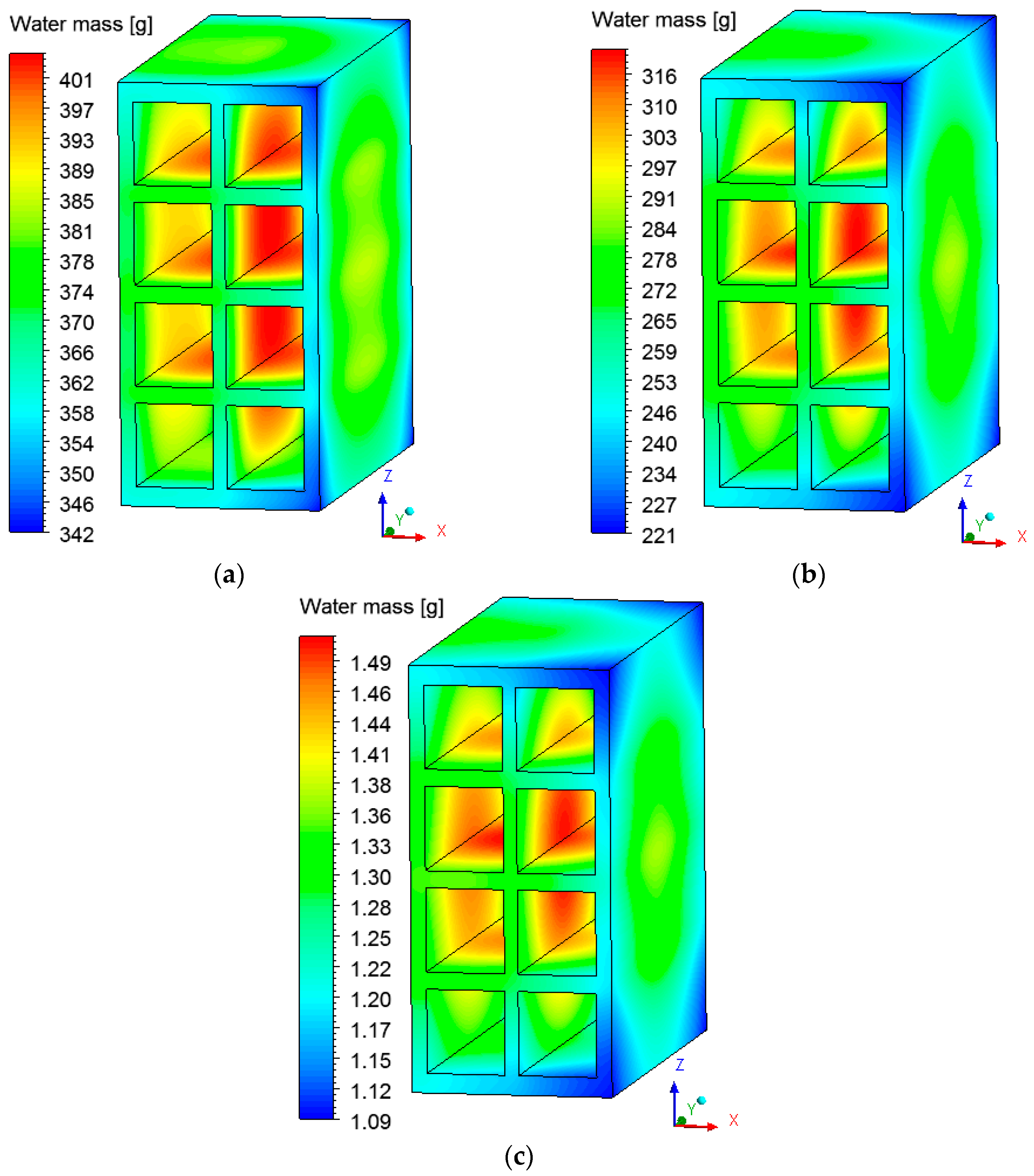 Materials 12 01612 g010
