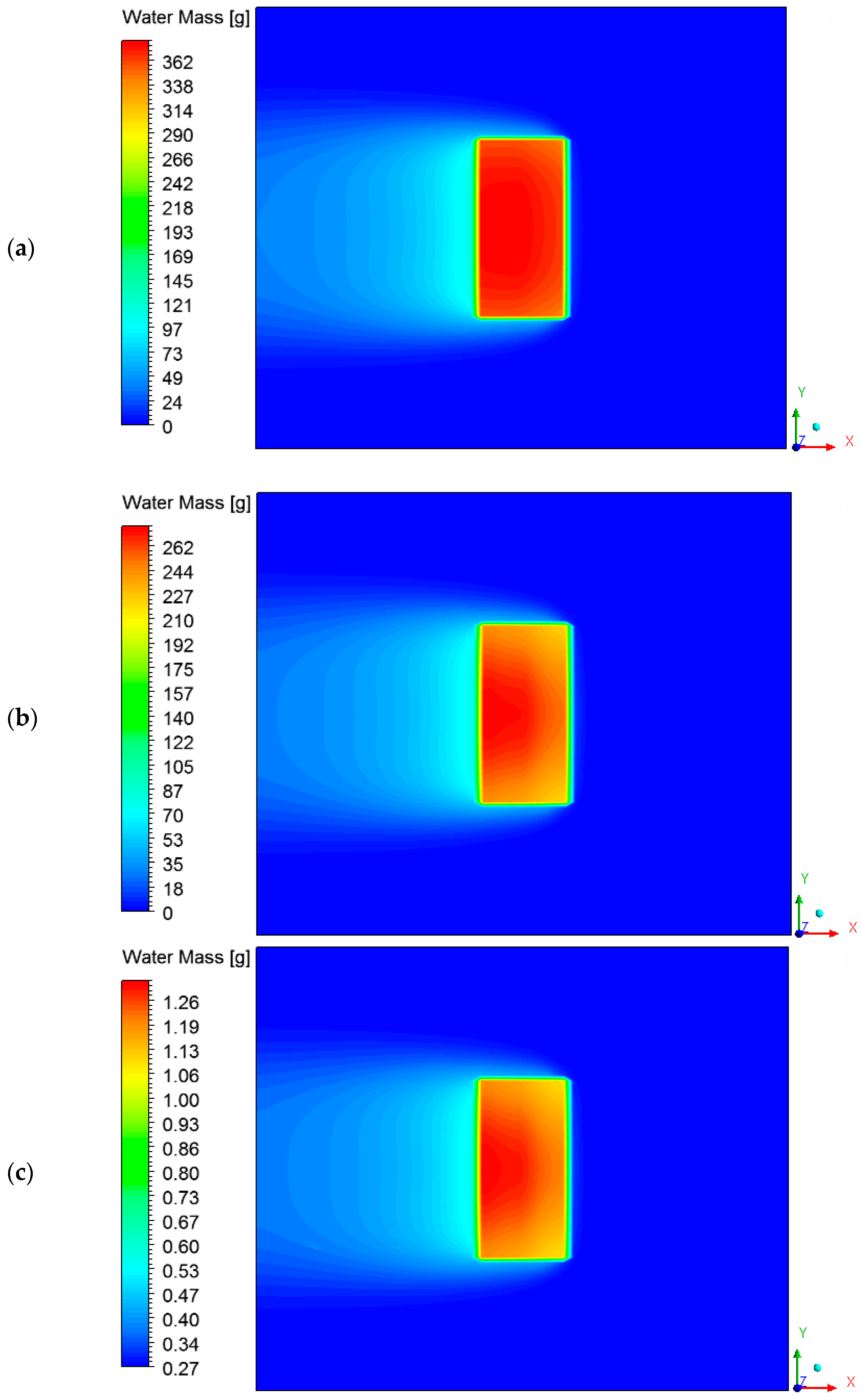 Materials 12 01612 g014