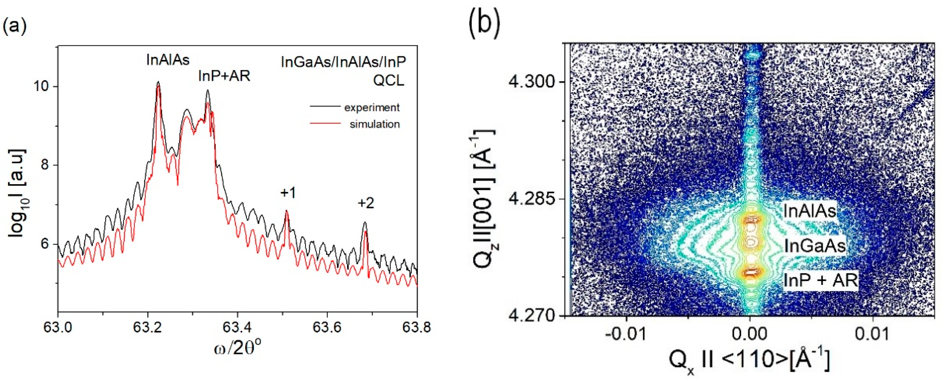 Materials 12 01621 g002