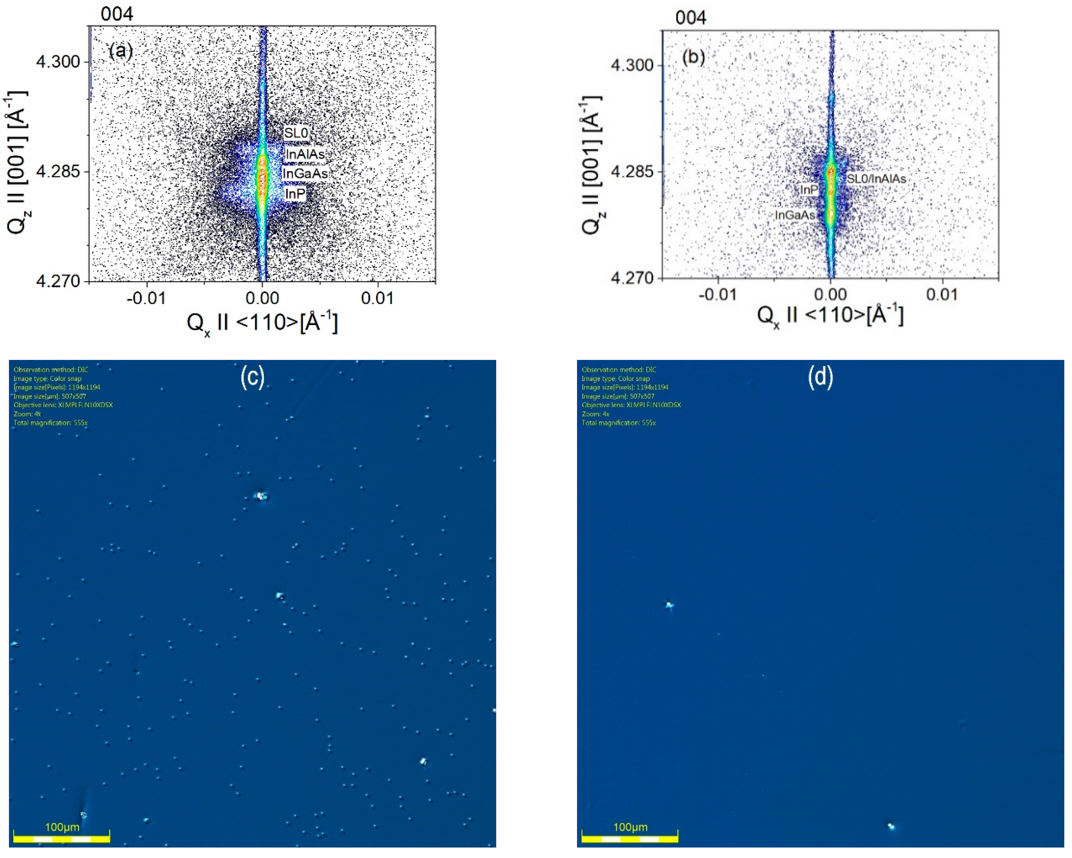 Materials 12 01621 g010