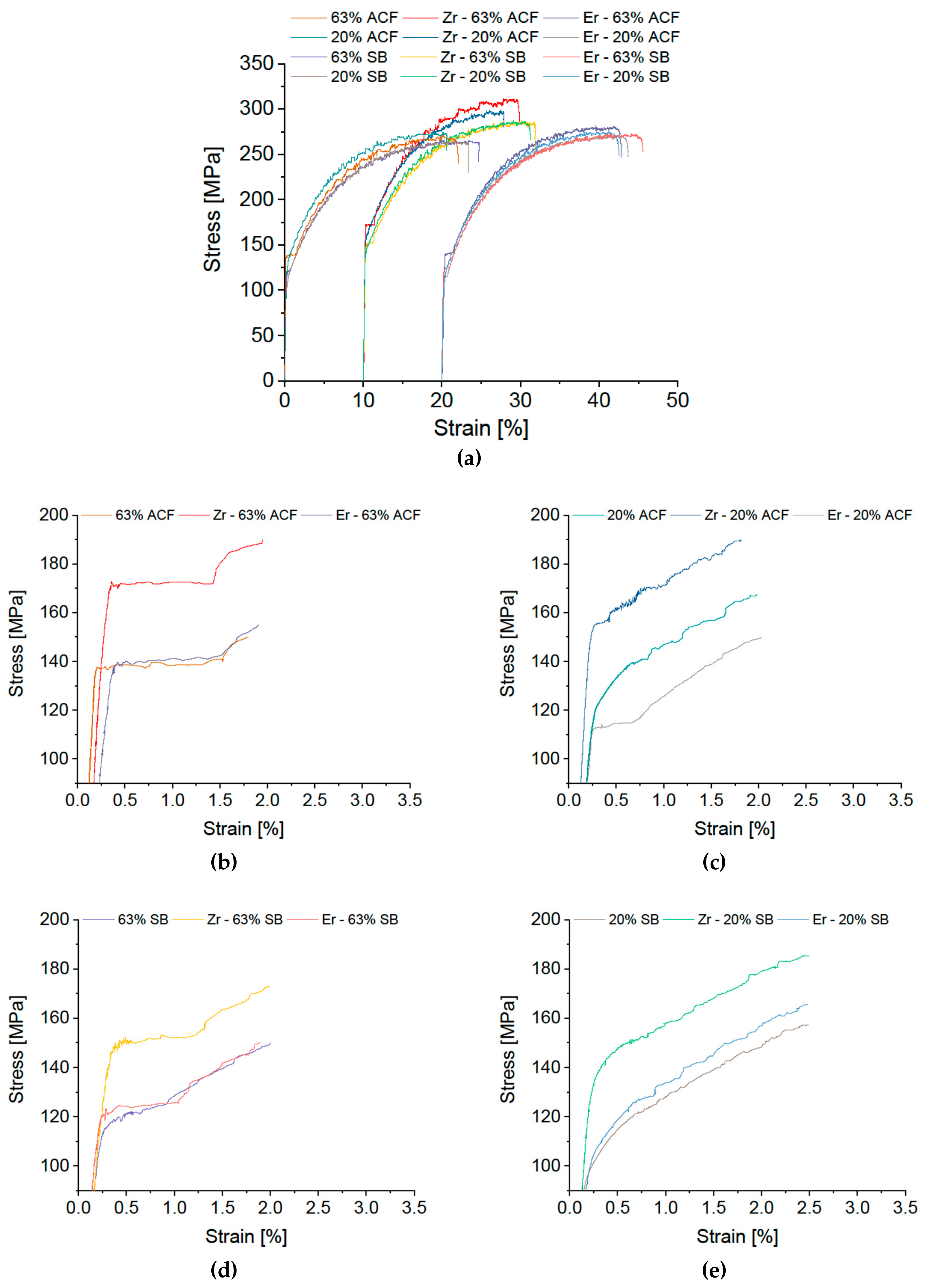 Materials 12 01645 g006