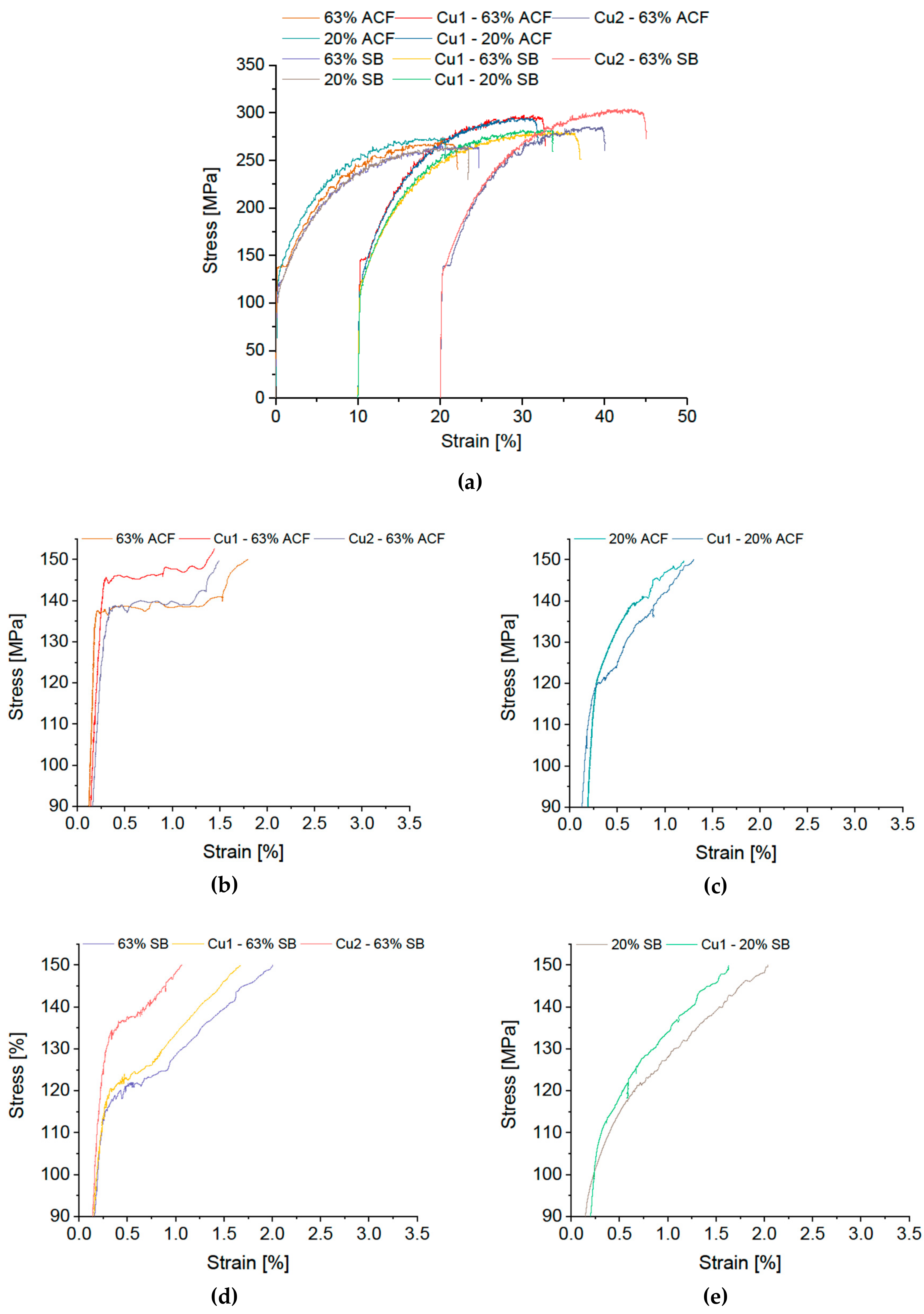 Materials 12 01645 g007