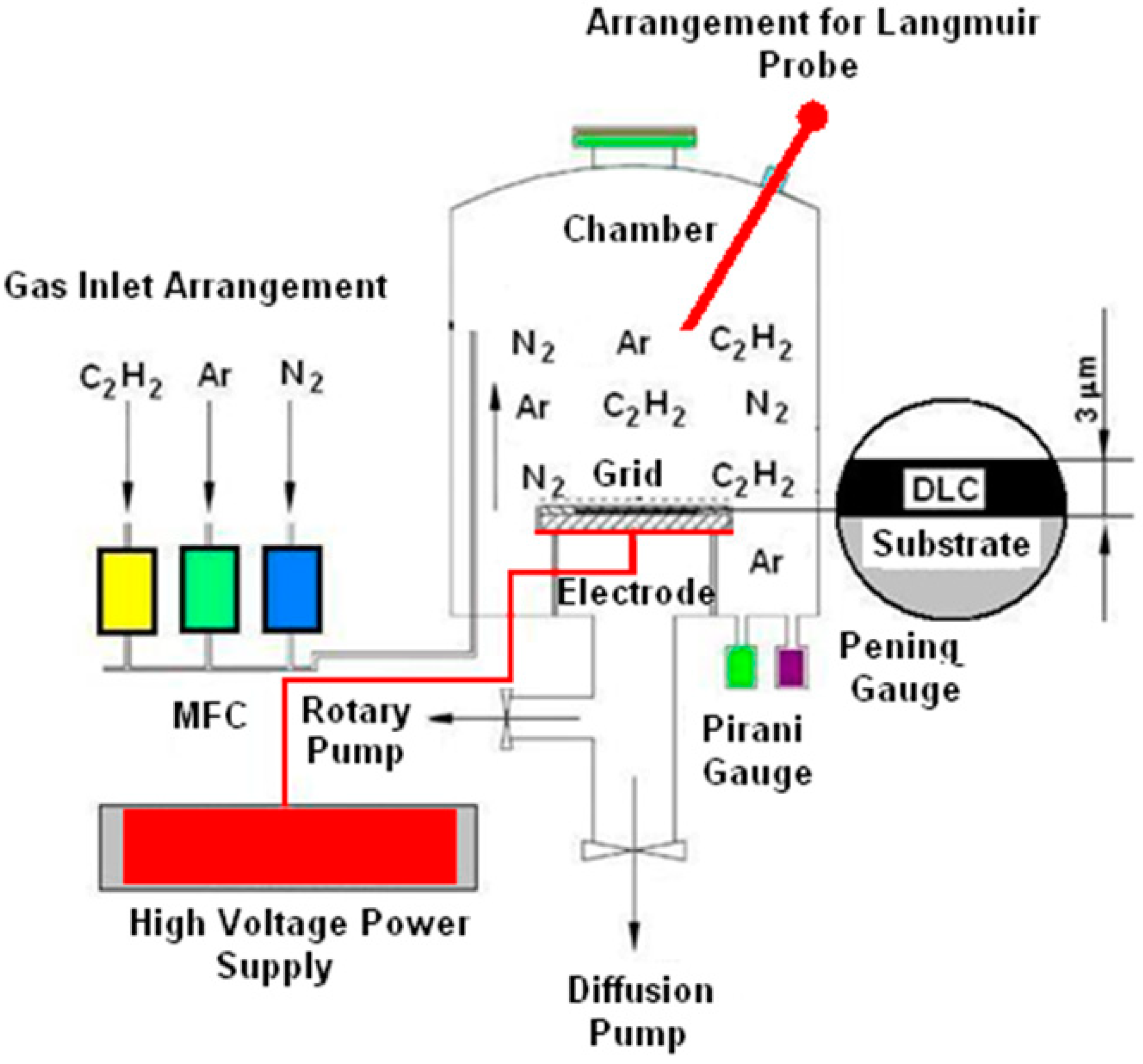 Materials 12 01659 g002