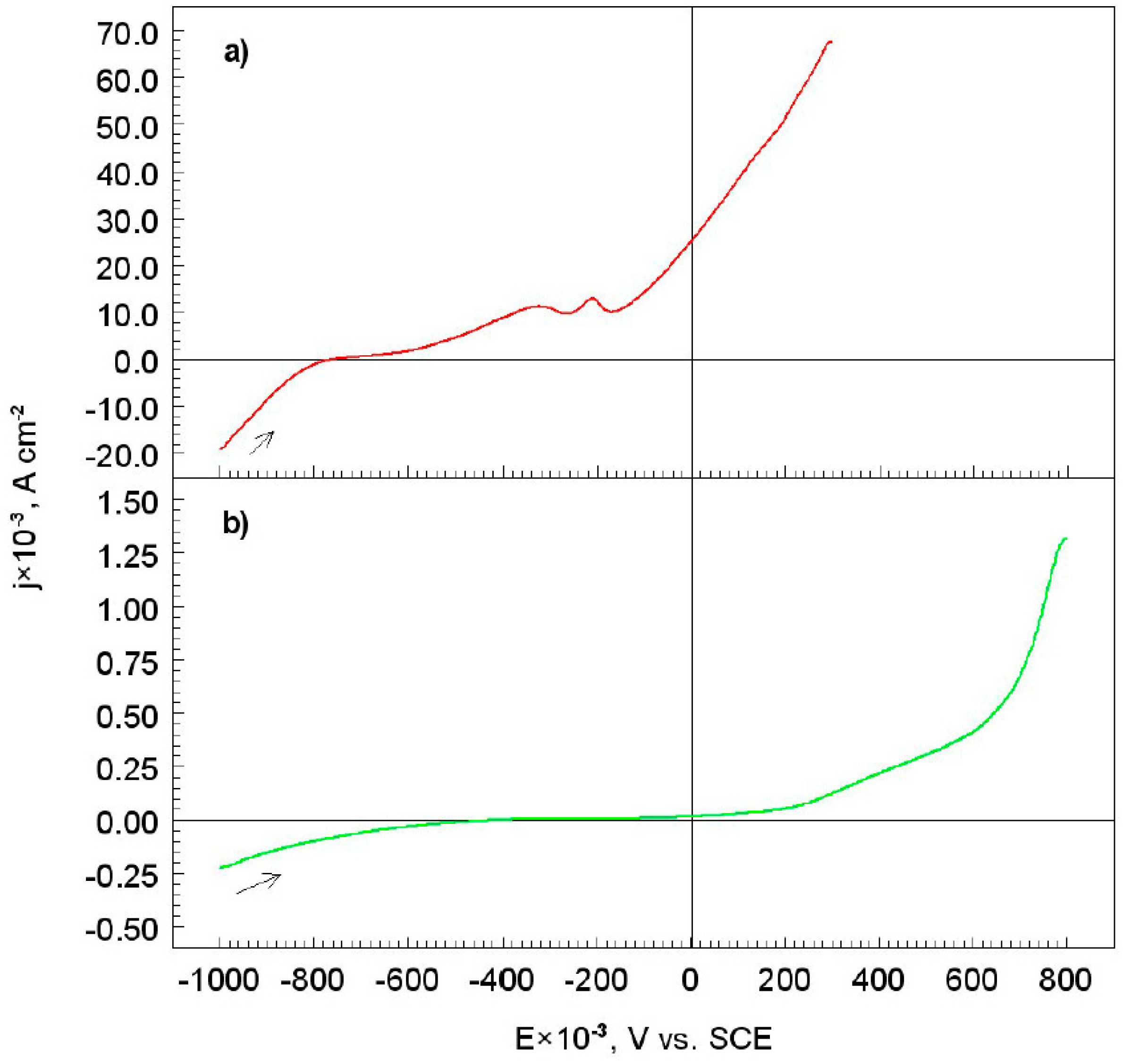 Materials 12 01659 g004