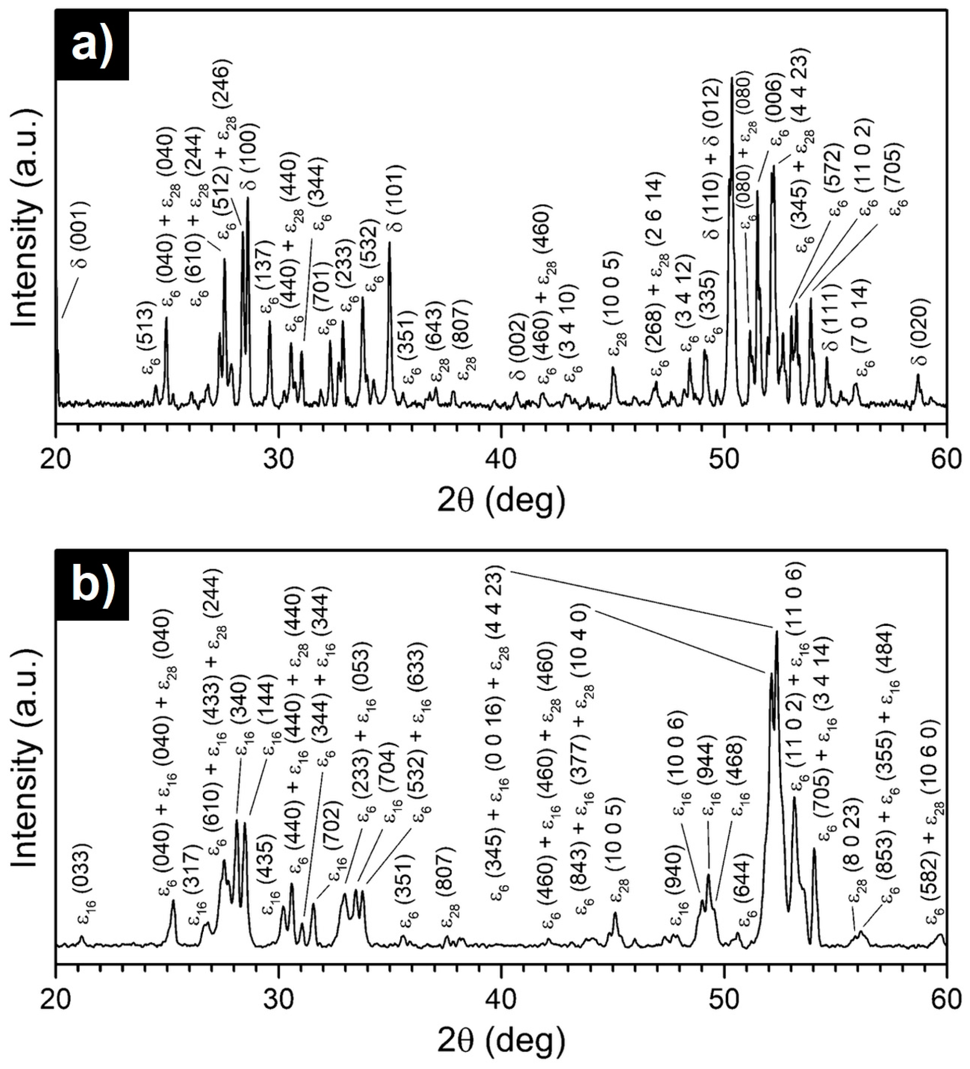 Materials 12 01661 g003