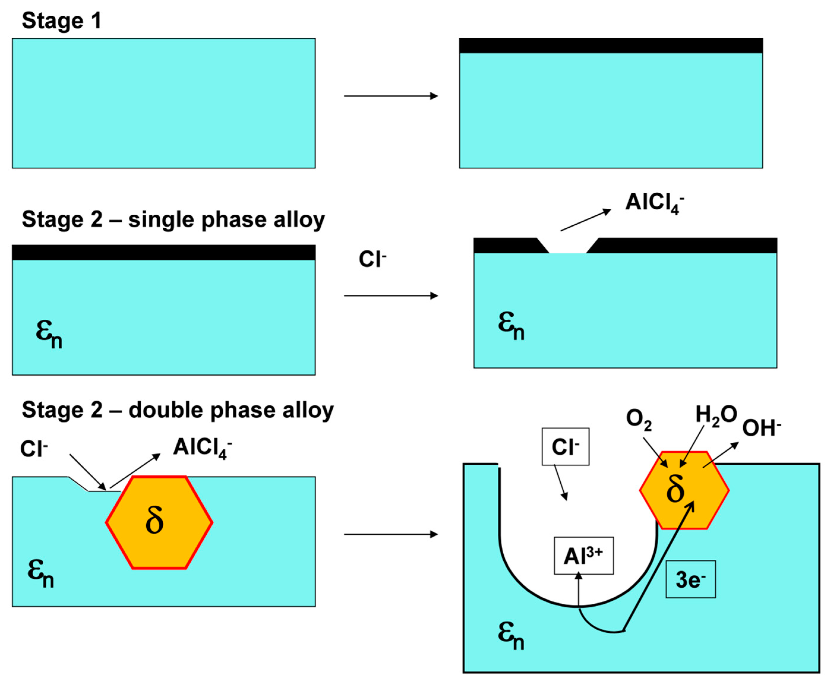 Materials 12 01661 g009