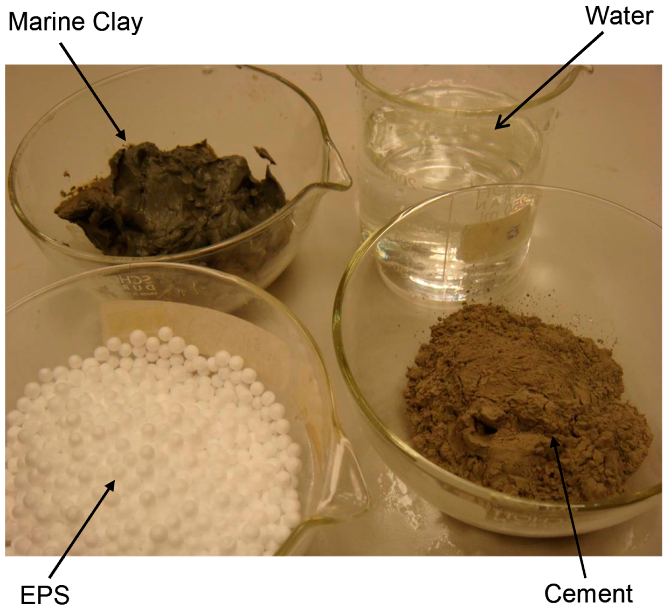 Materials 12 01662 g001