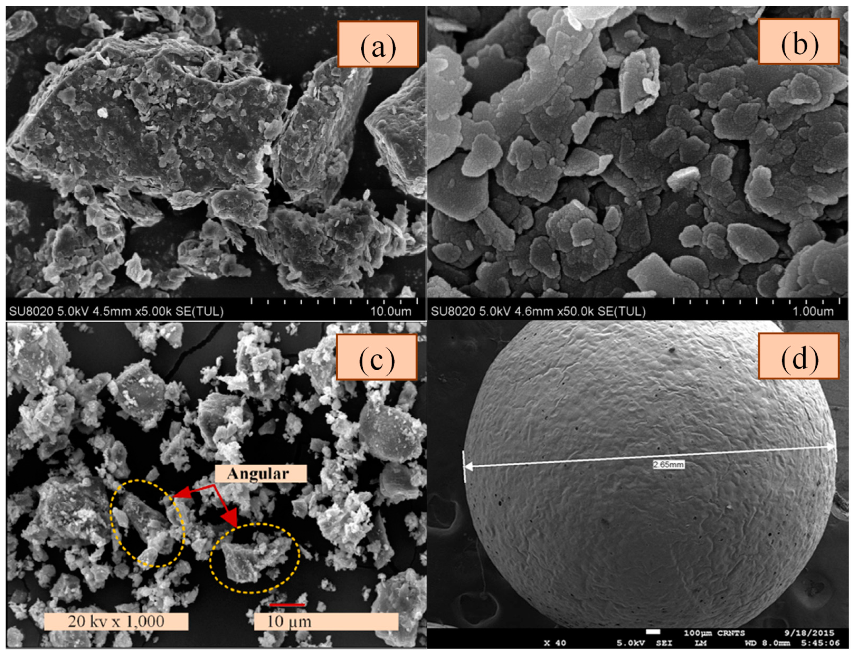 Materials 12 01662 g003