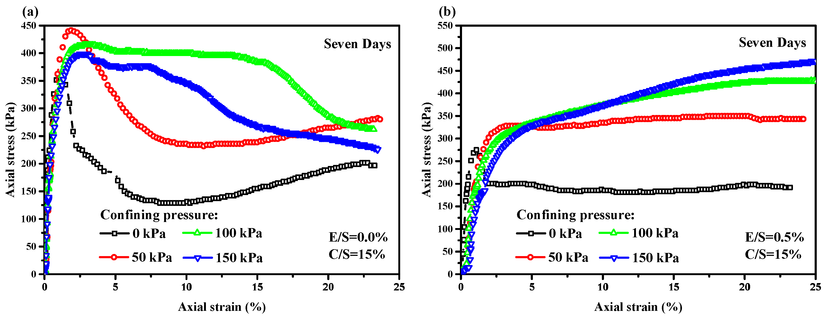 Materials 12 01662 g008a