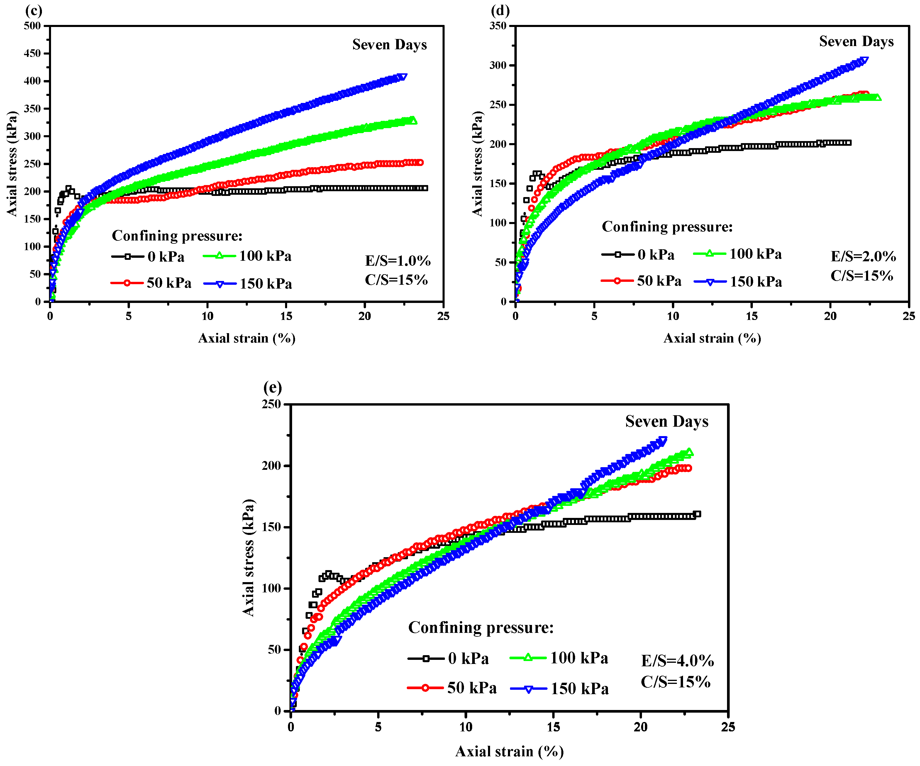 Materials 12 01662 g008b