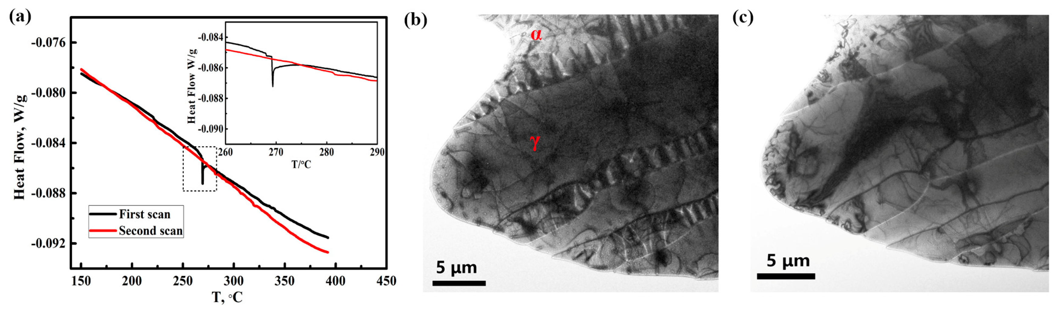 Materials 12 01682 g007