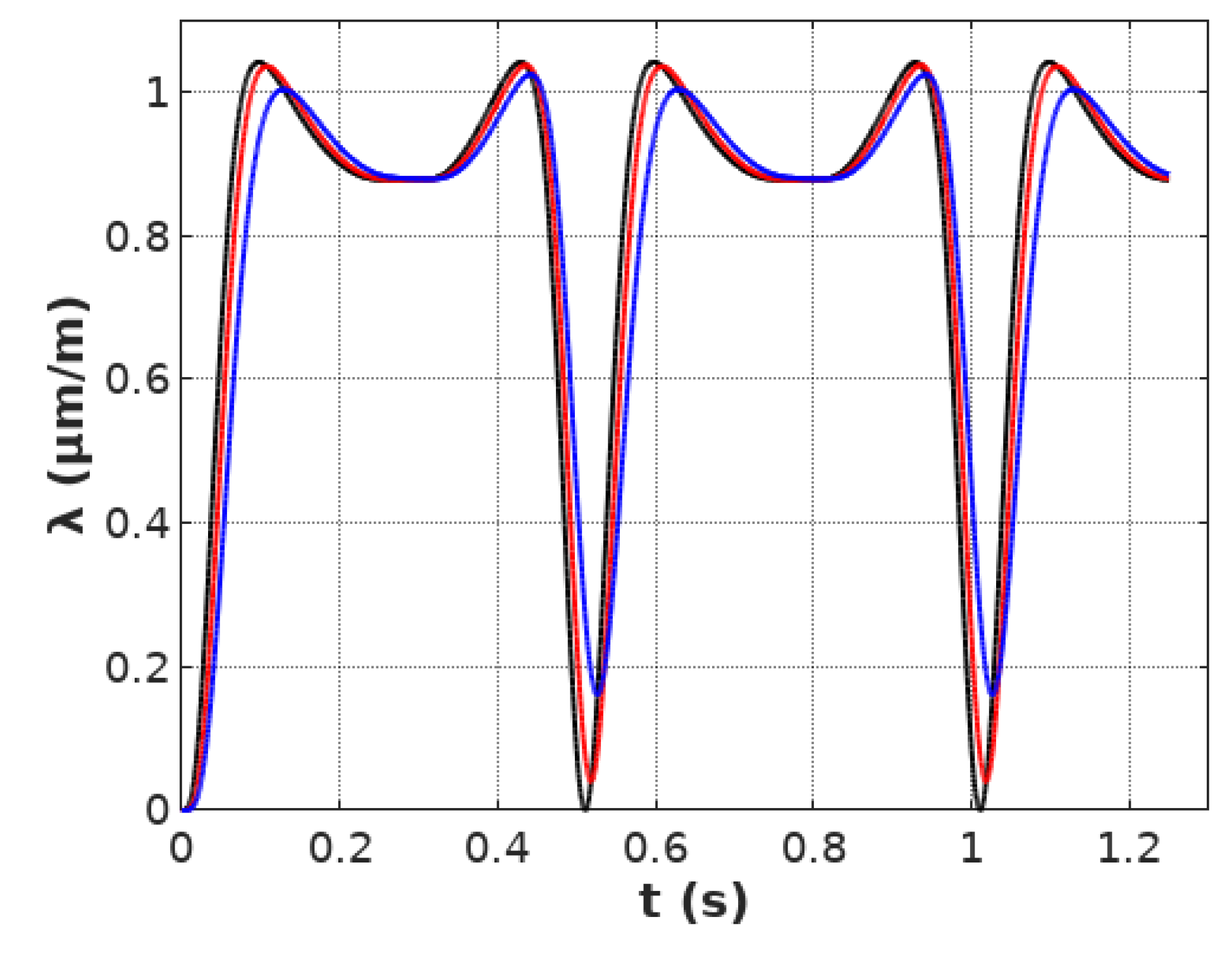 Materials 12 01689 g005