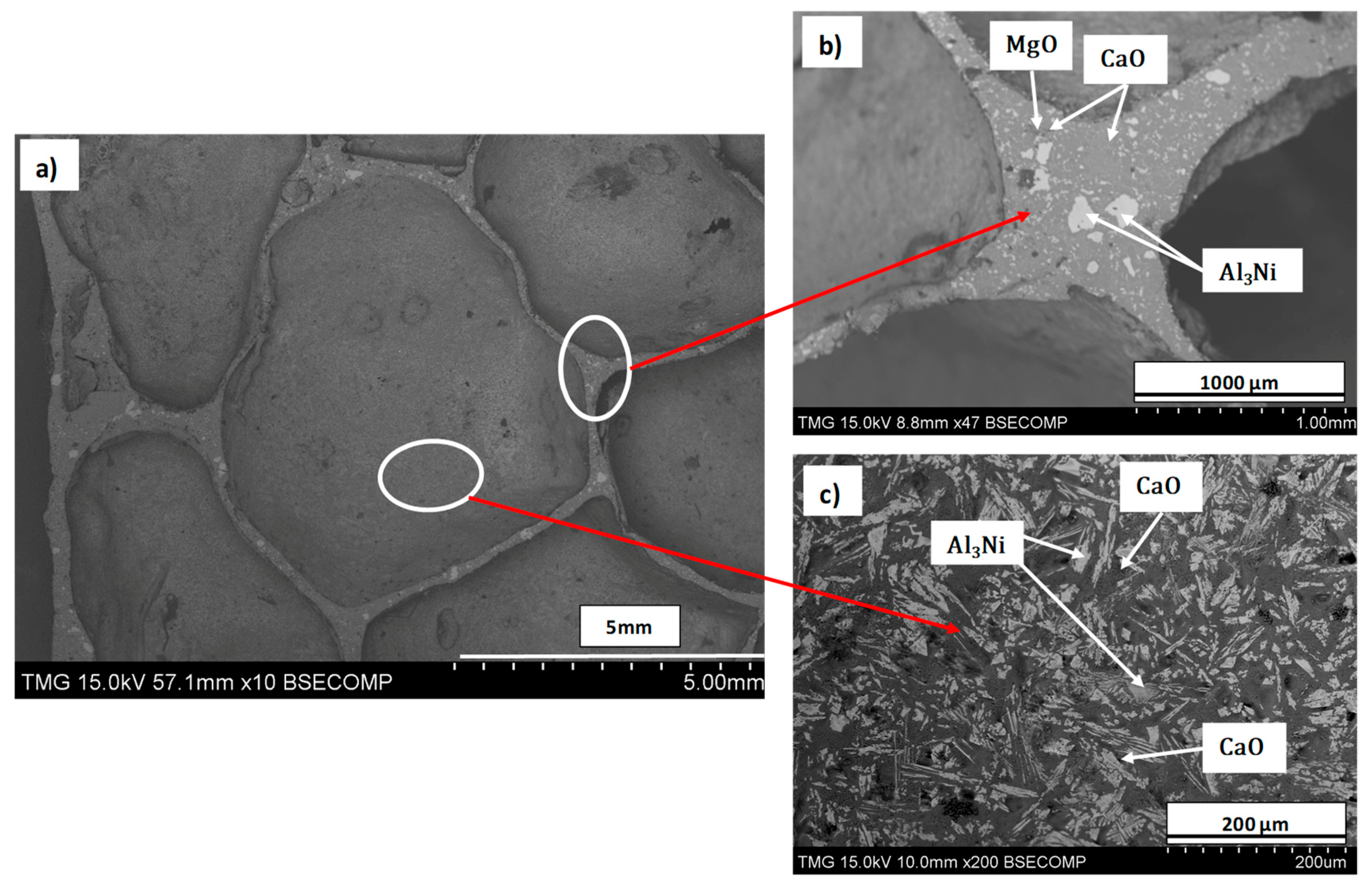 Materials 12 01691 g012