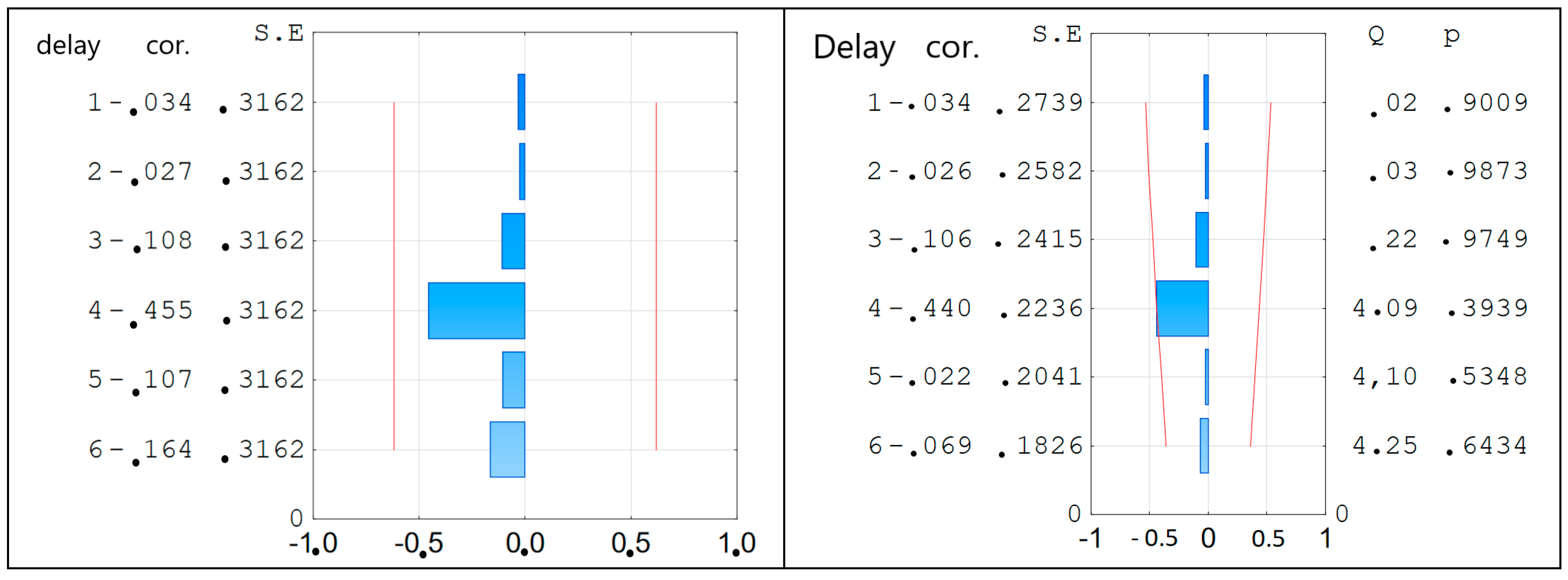 Materials 12 01693 g007