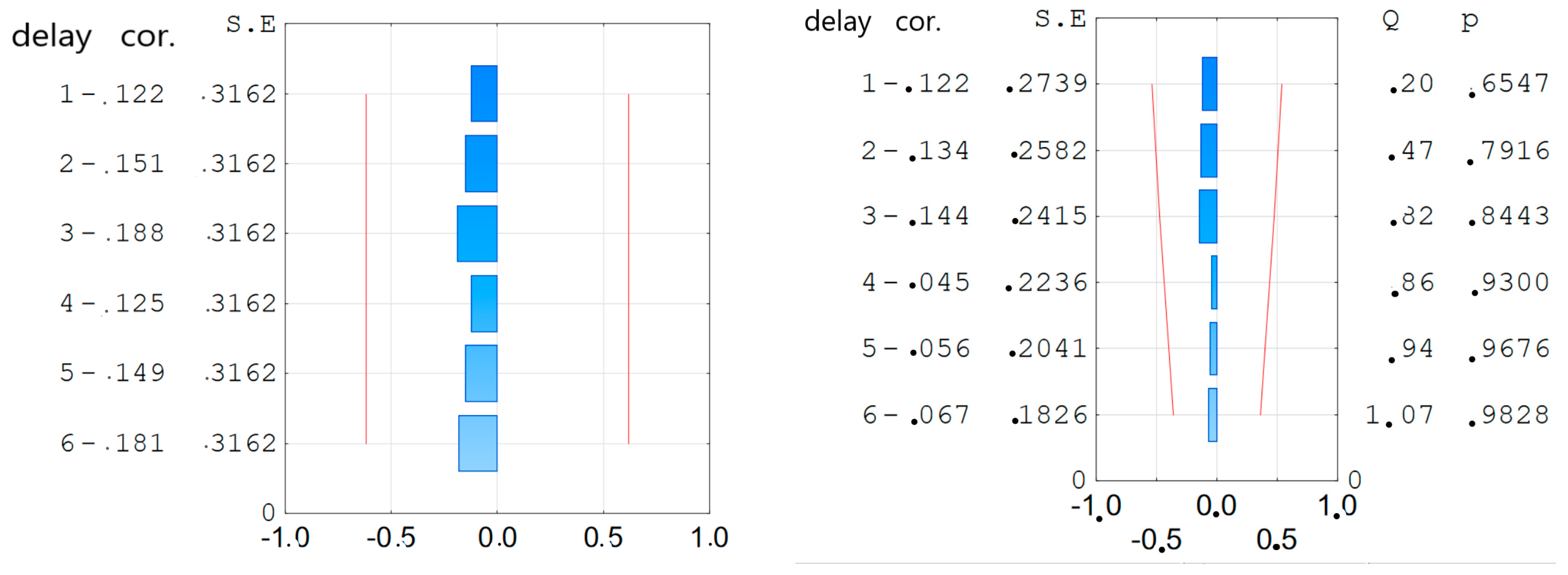 Materials 12 01693 g015