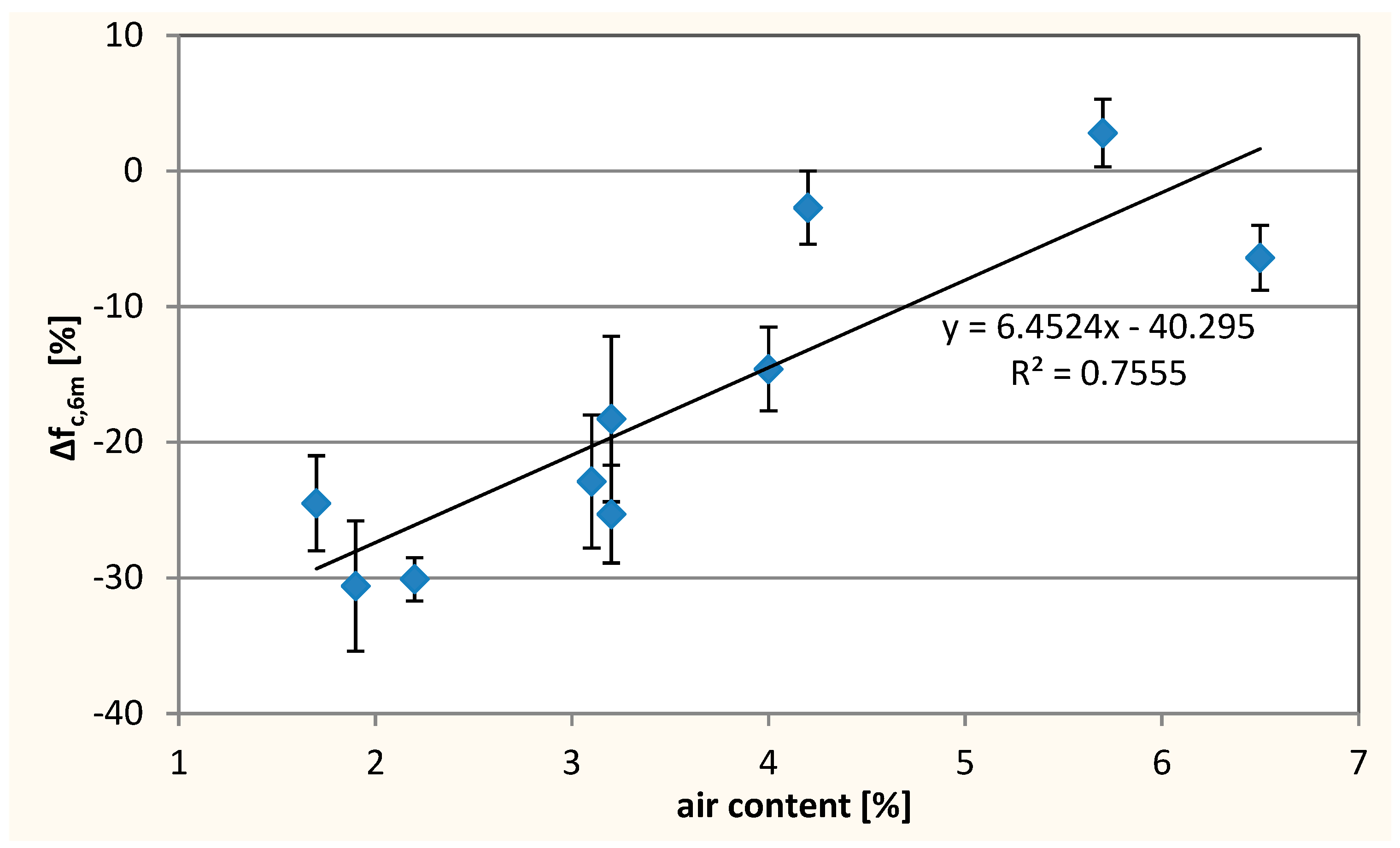 Materials 12 01693 g018