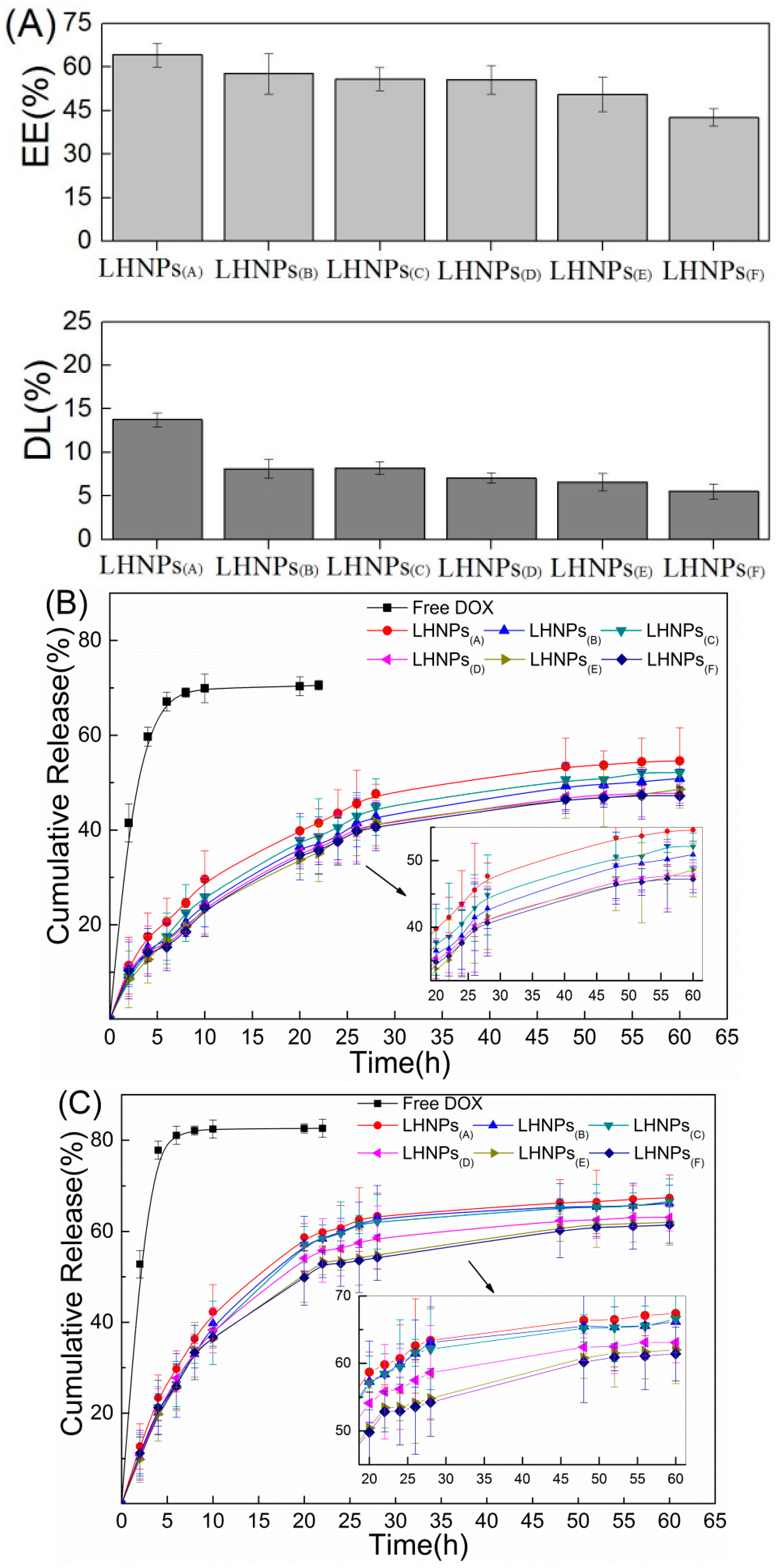 Materials 12 01694 g005