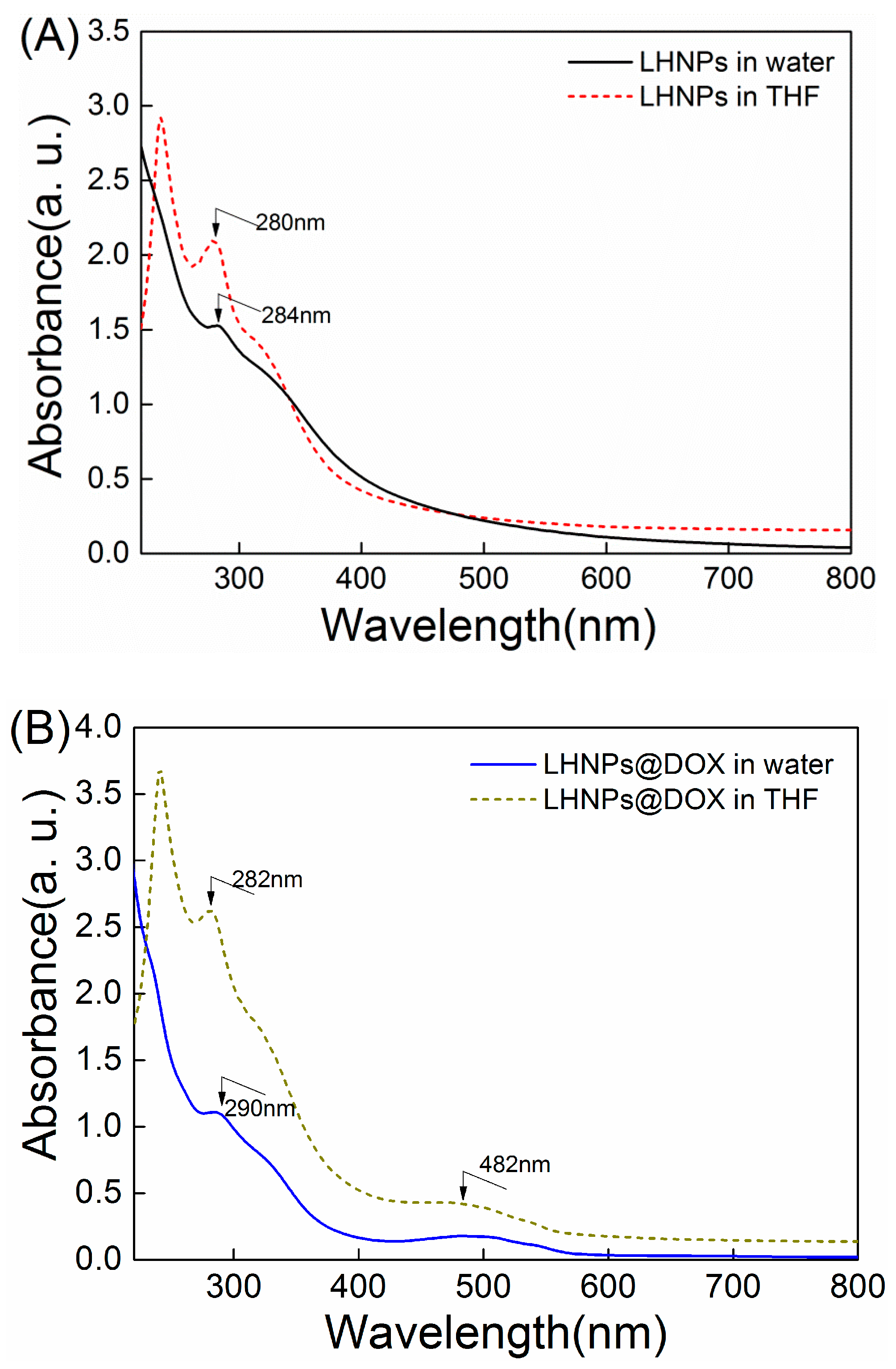 Materials 12 01694 g007
