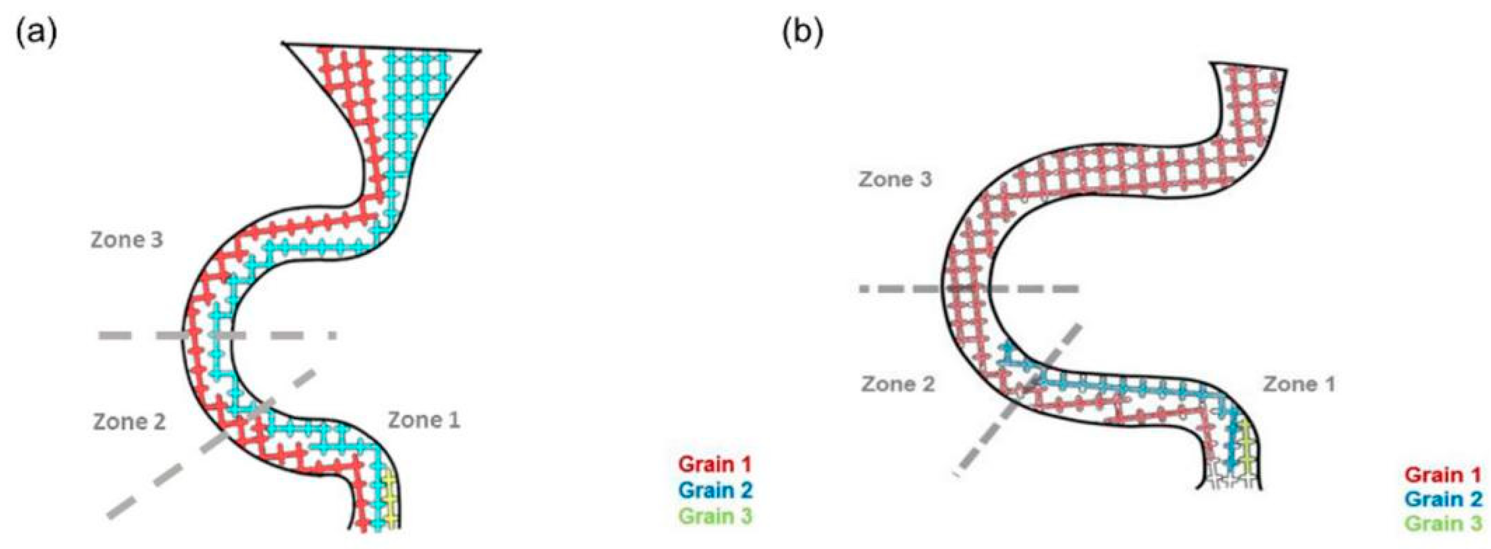 Materials 12 01781 g005