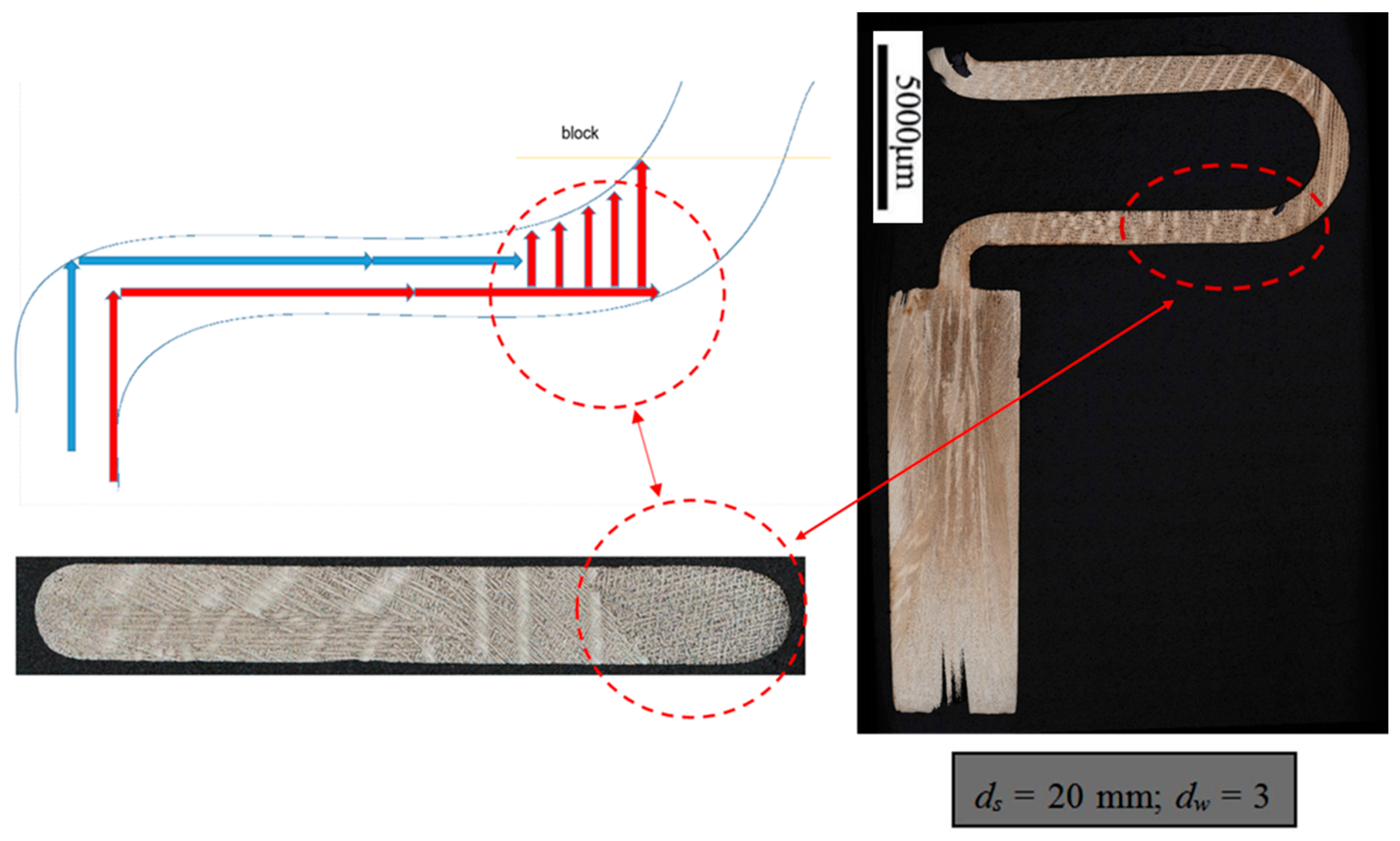 Materials 12 01781 g006