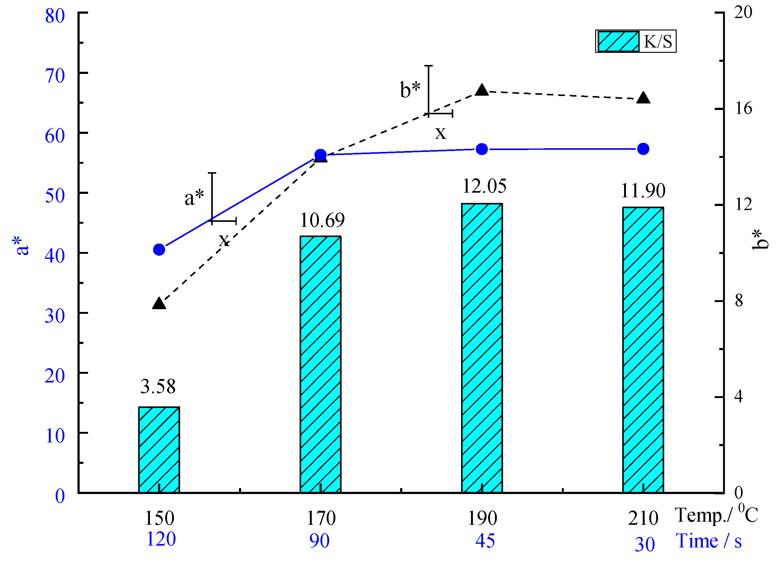 Materials 12 01820 g004