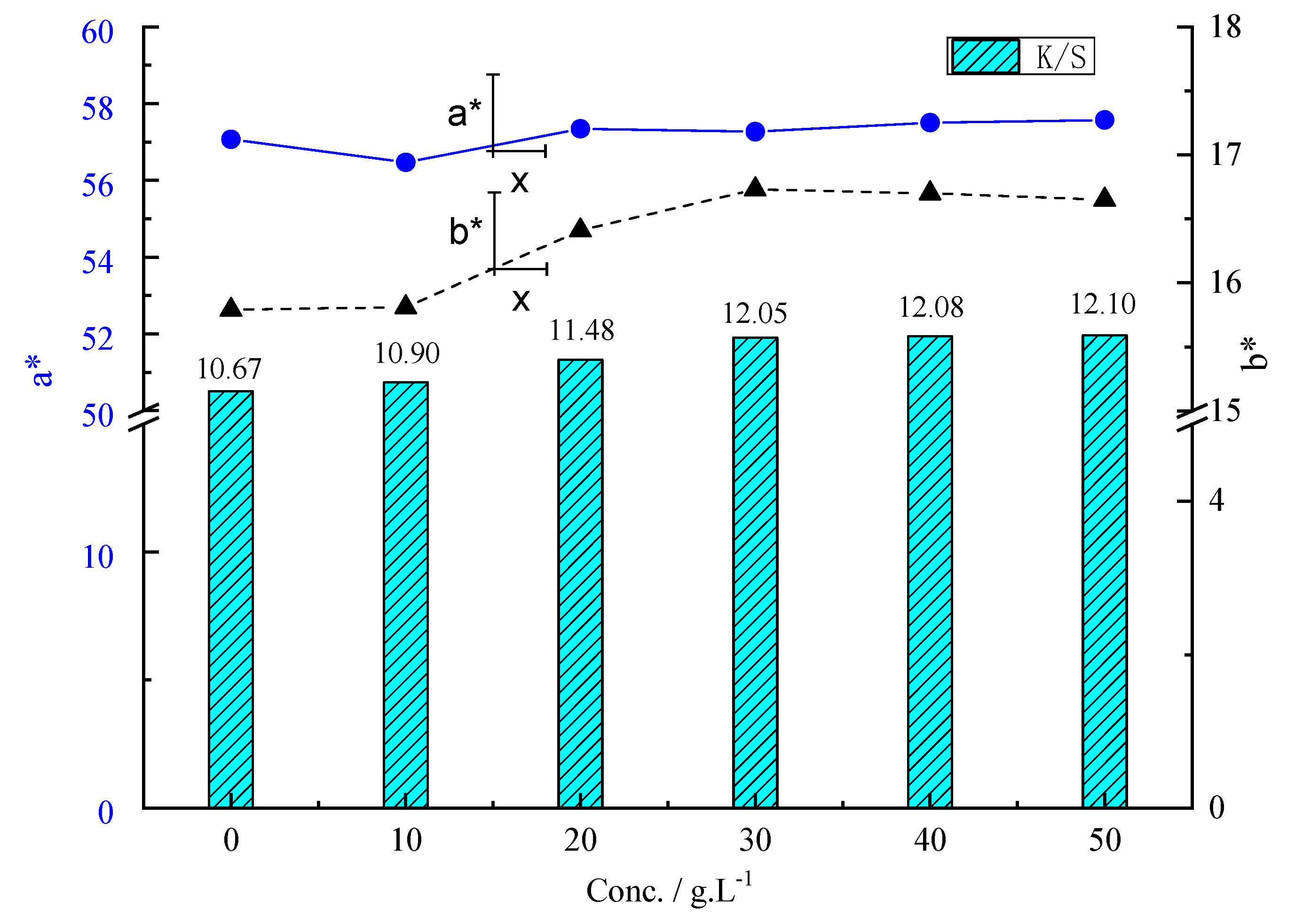 Materials 12 01820 g005