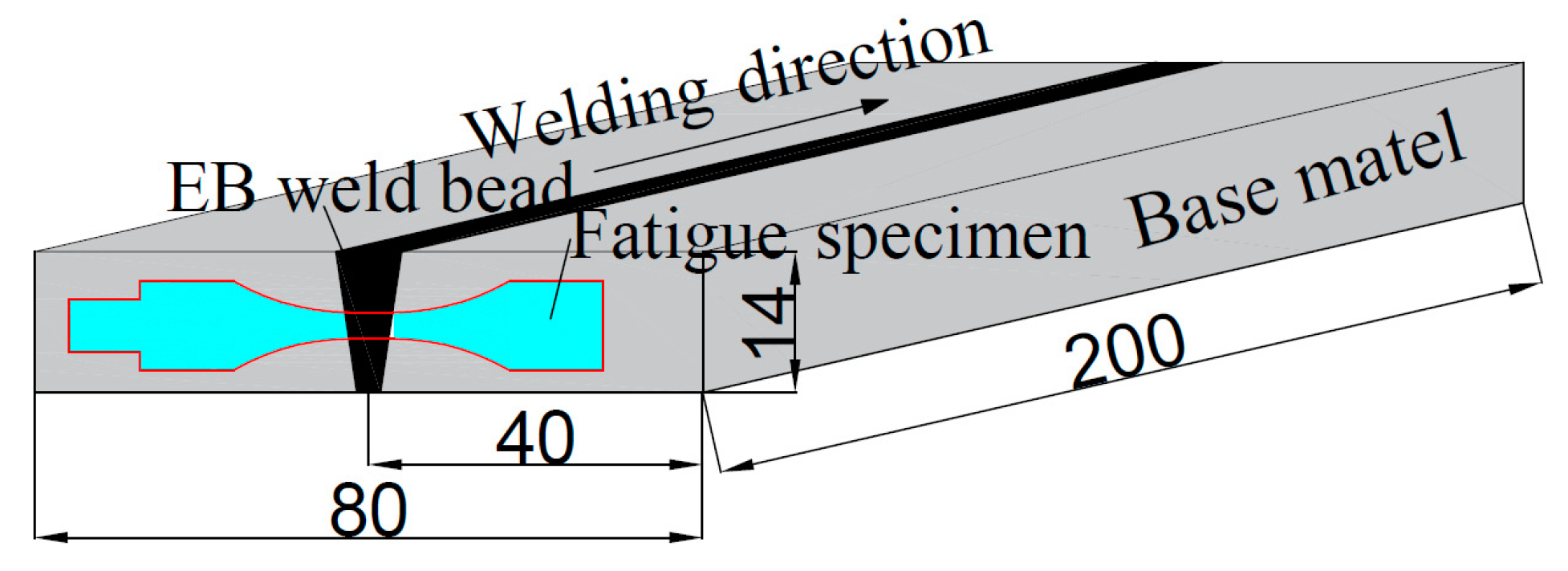 Materials 12 01825 g001