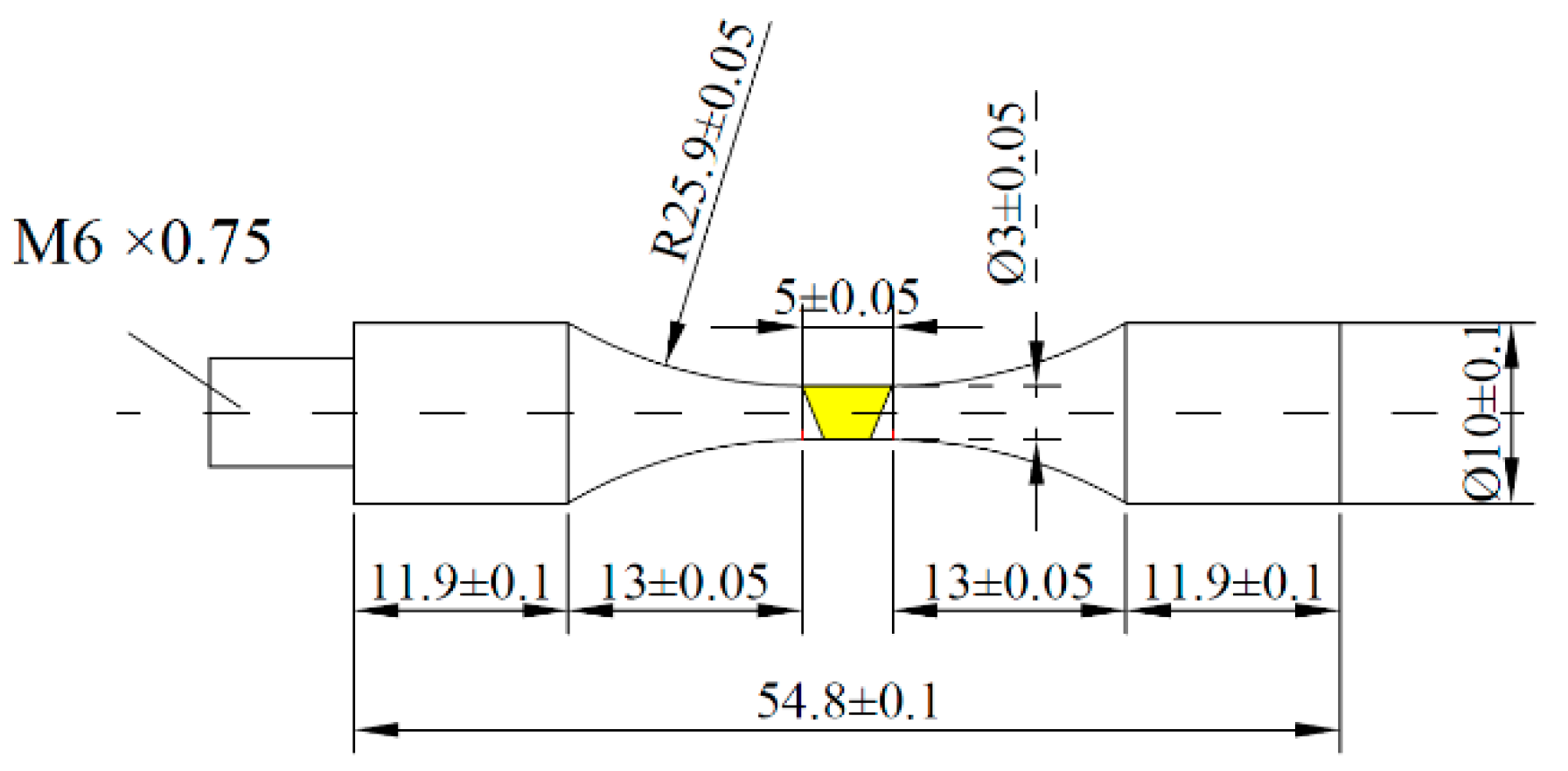 Materials 12 01825 g003