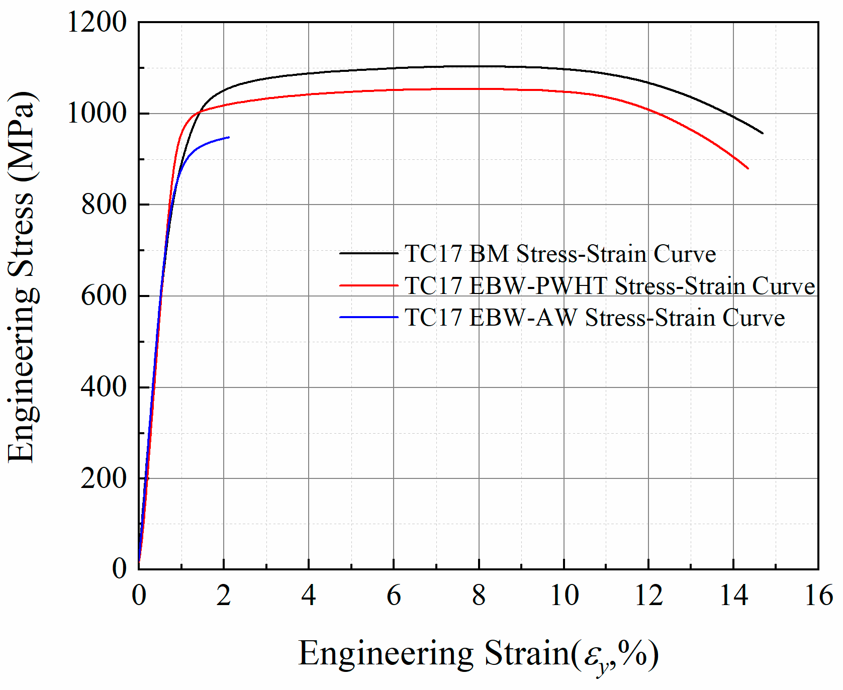 Materials 12 01825 g005
