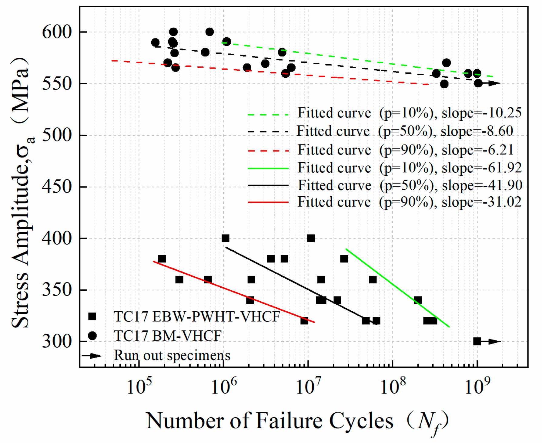 Materials 12 01825 g007