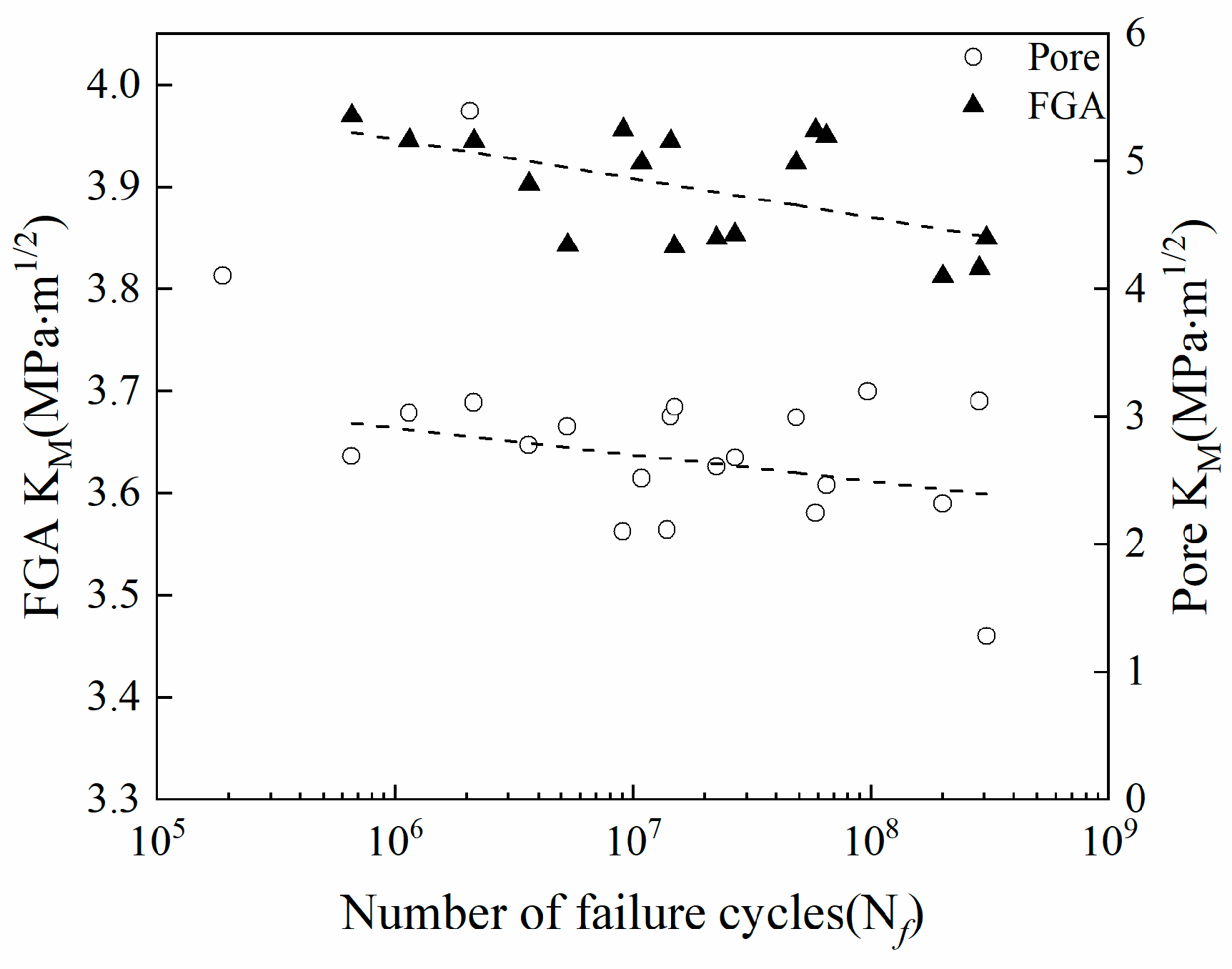 Materials 12 01825 g010