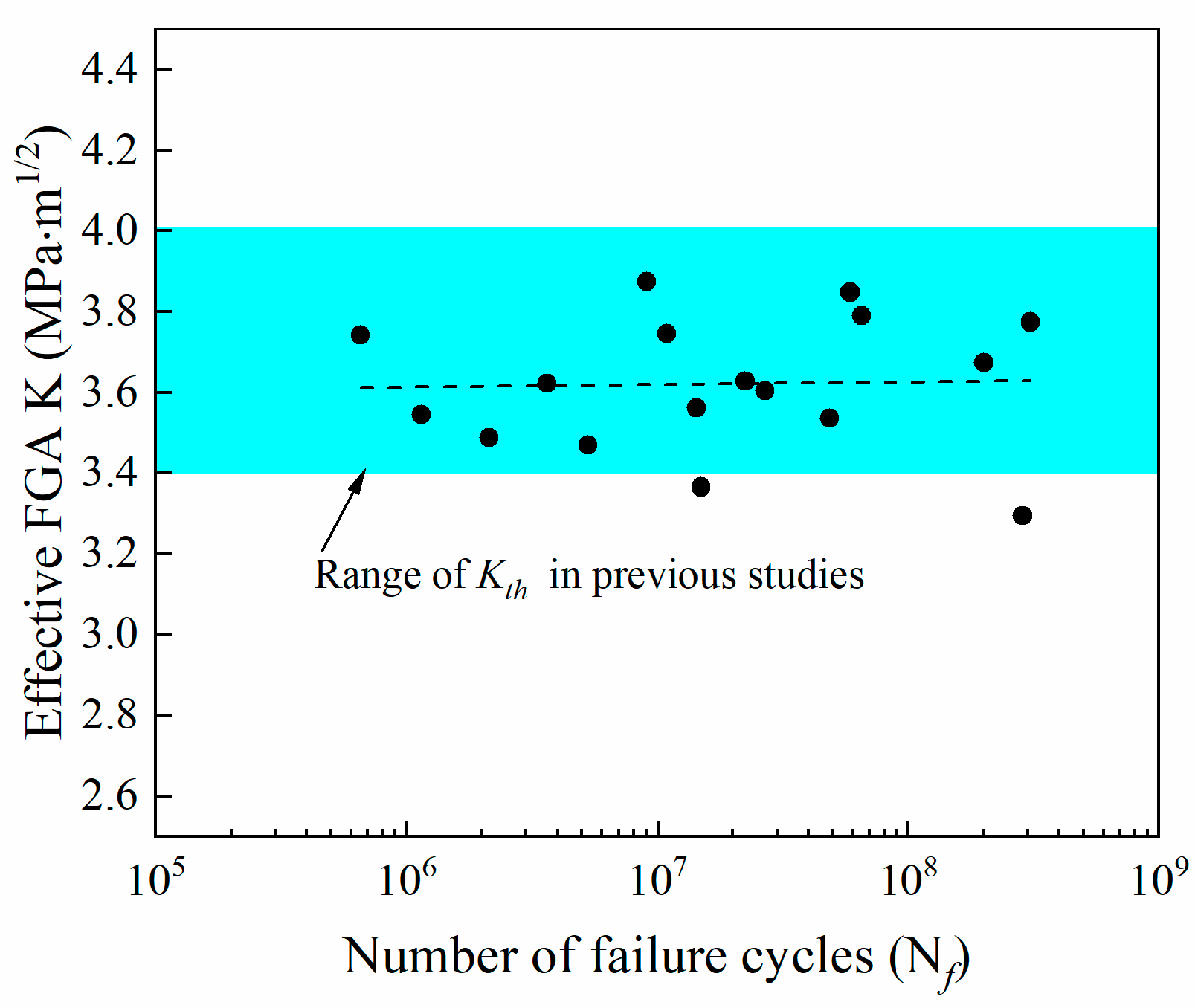 Materials 12 01825 g011