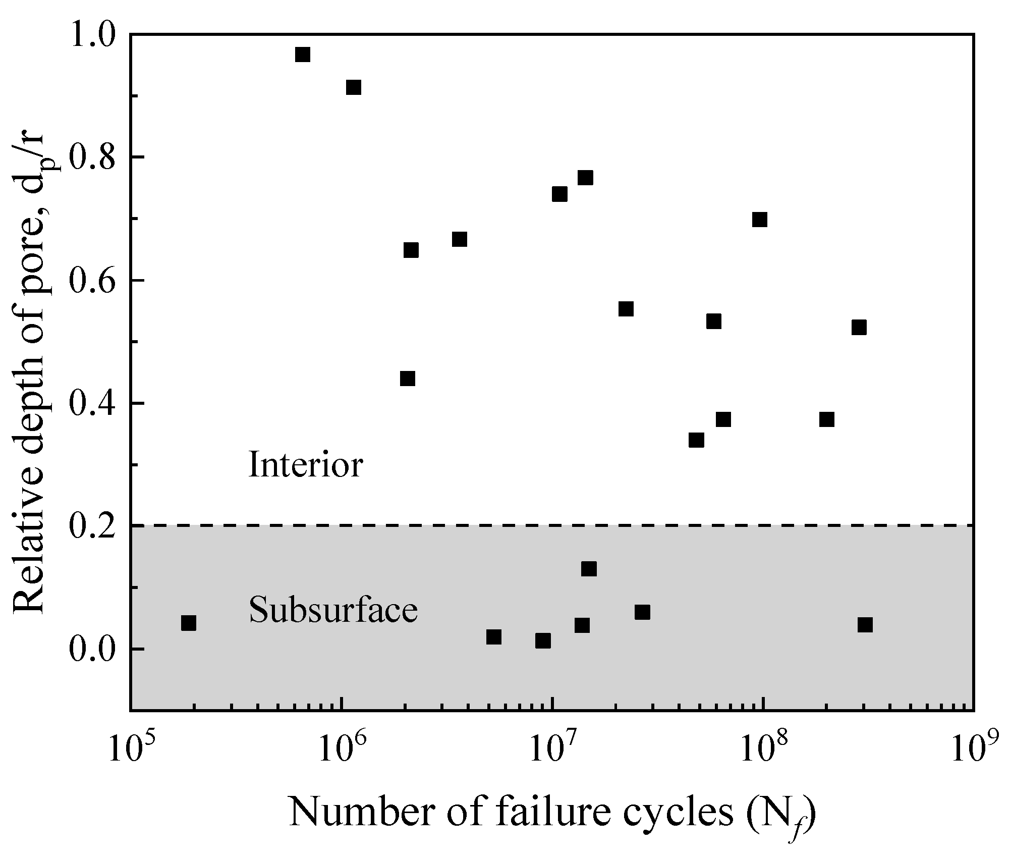 Materials 12 01825 g014