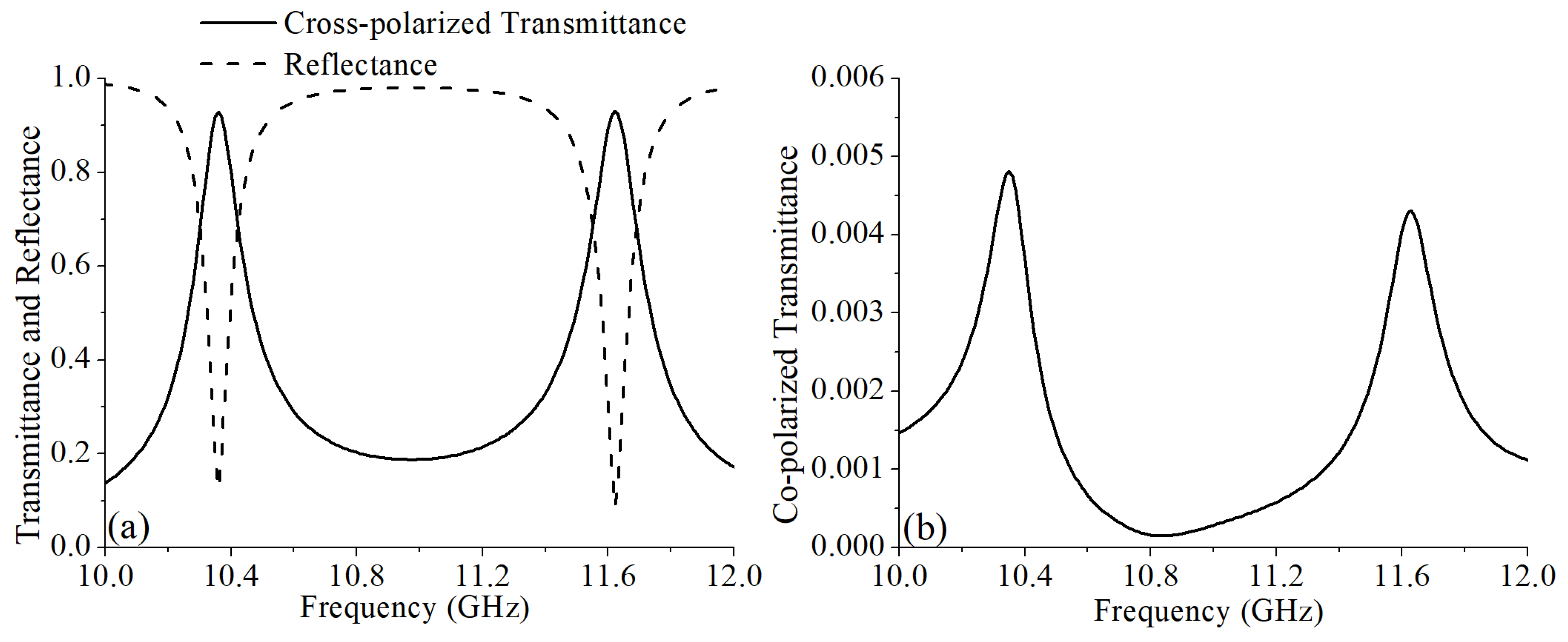Materials 12 01827 g002
