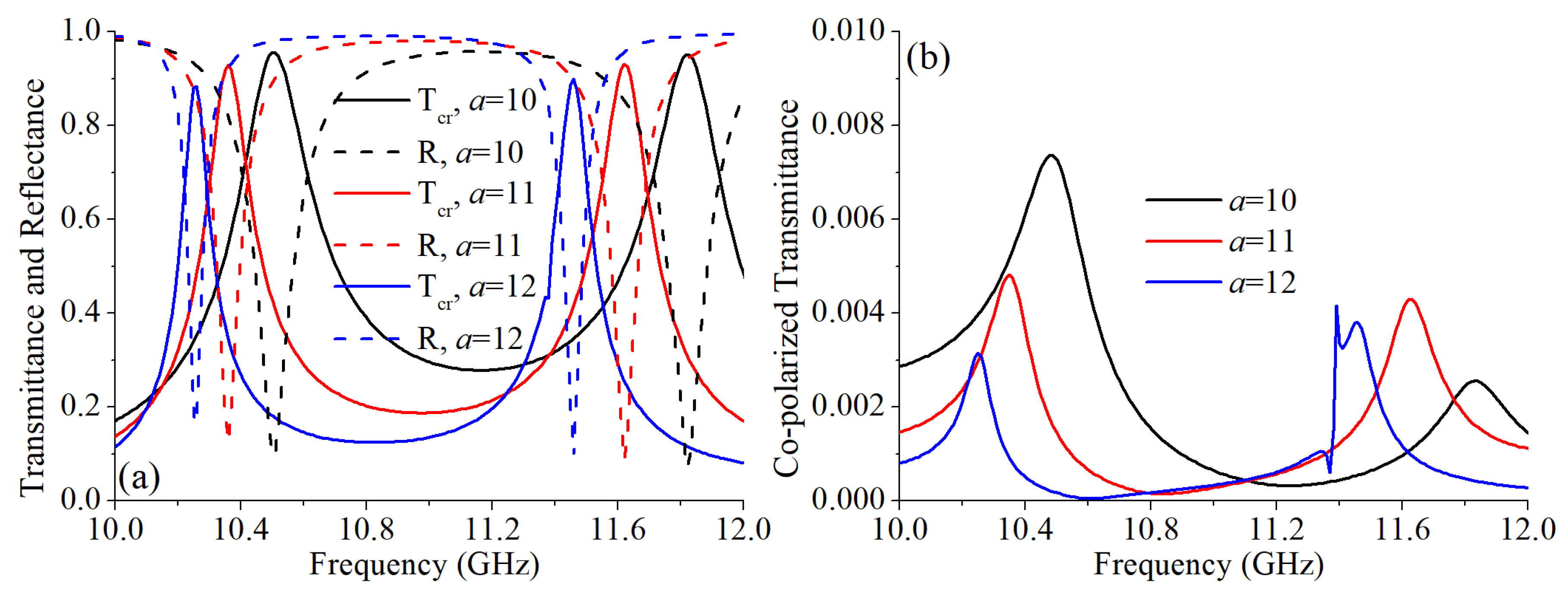 Materials 12 01827 g004