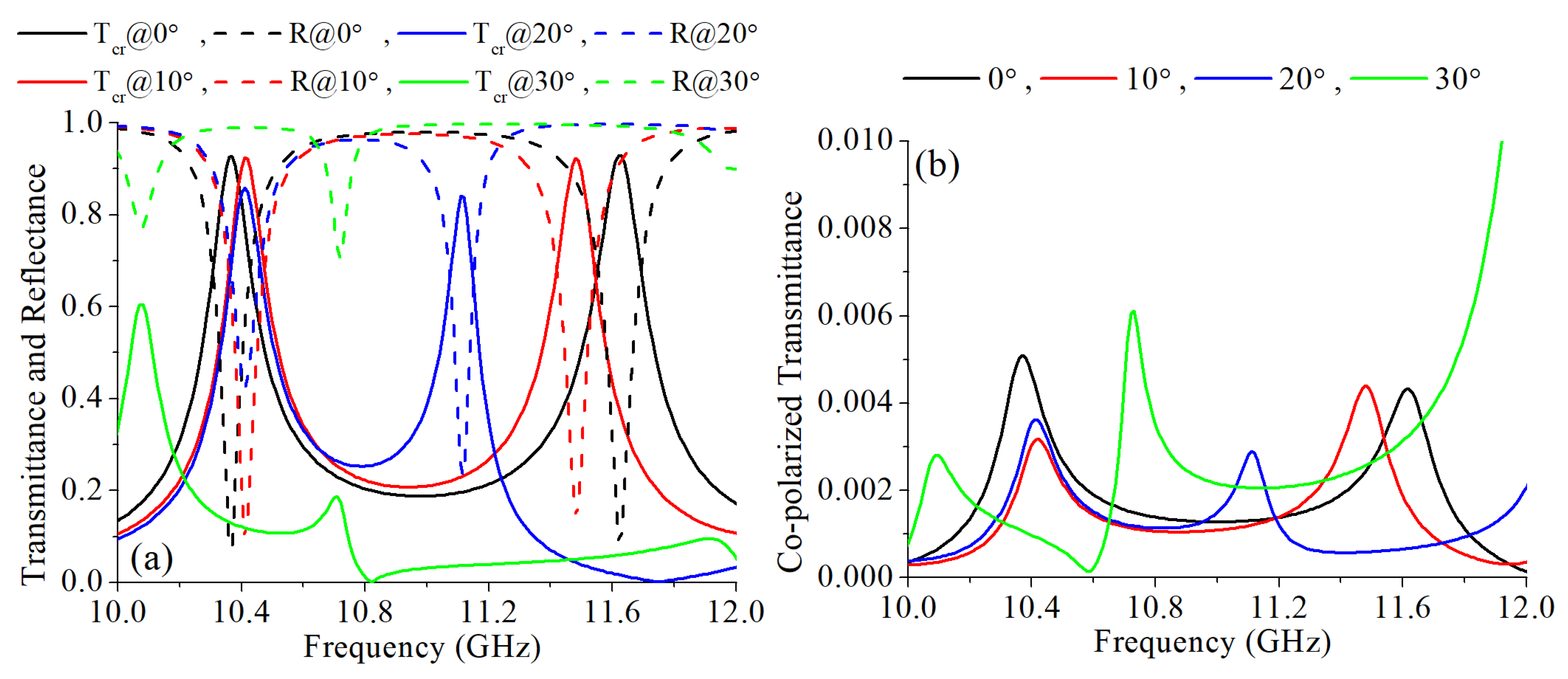 Materials 12 01827 g008
