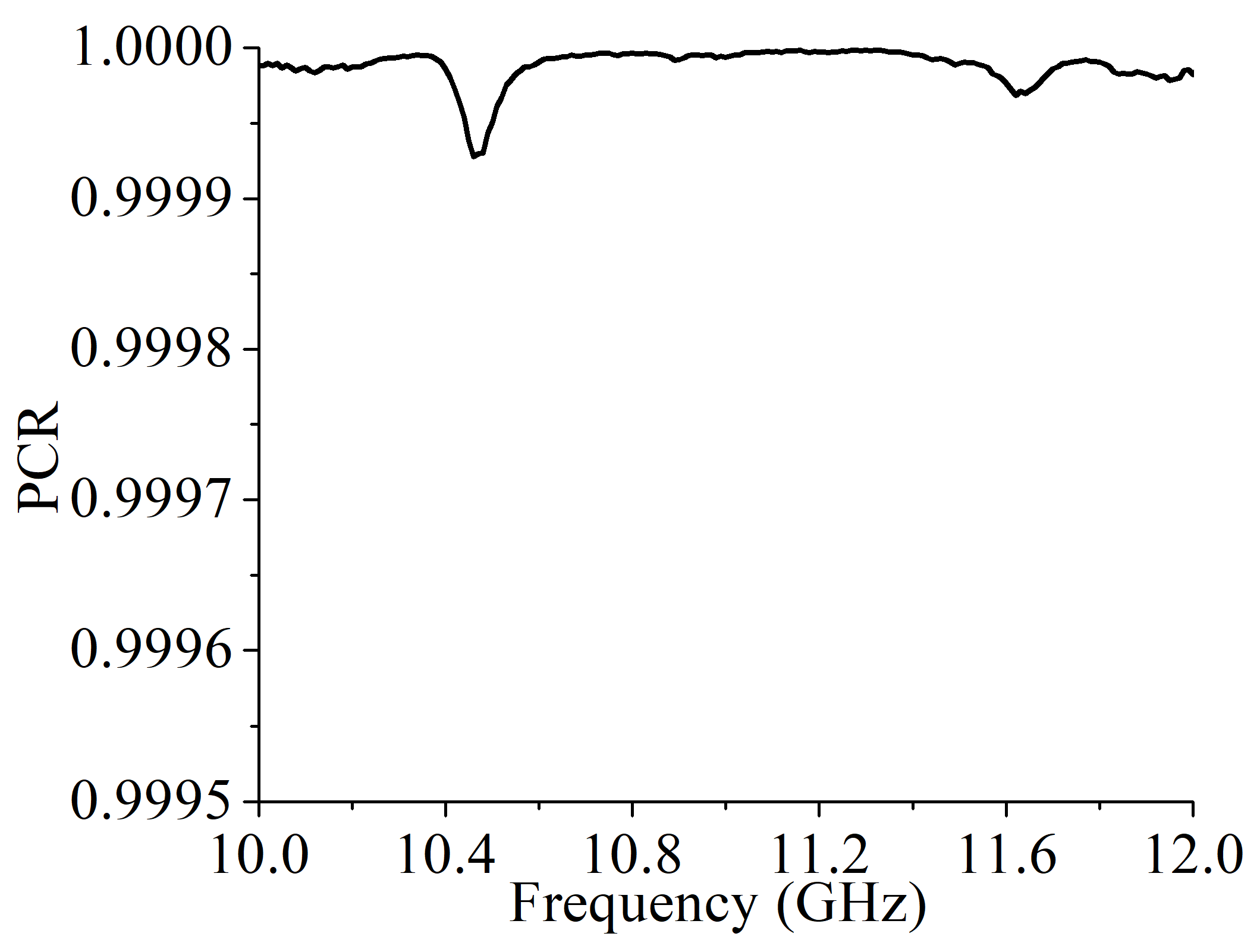Materials 12 01827 g012