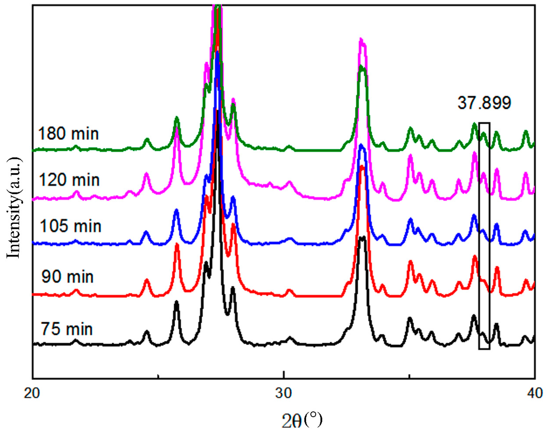 Materials 12 01879 g001