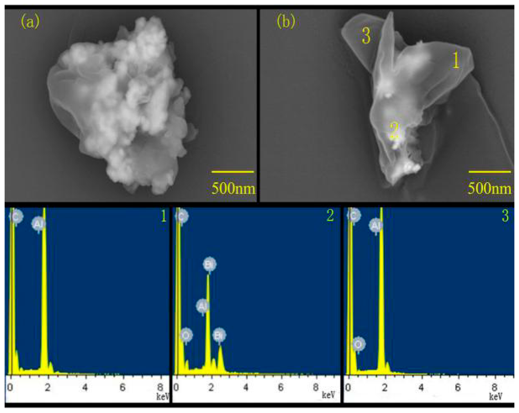 Materials 12 01879 g003